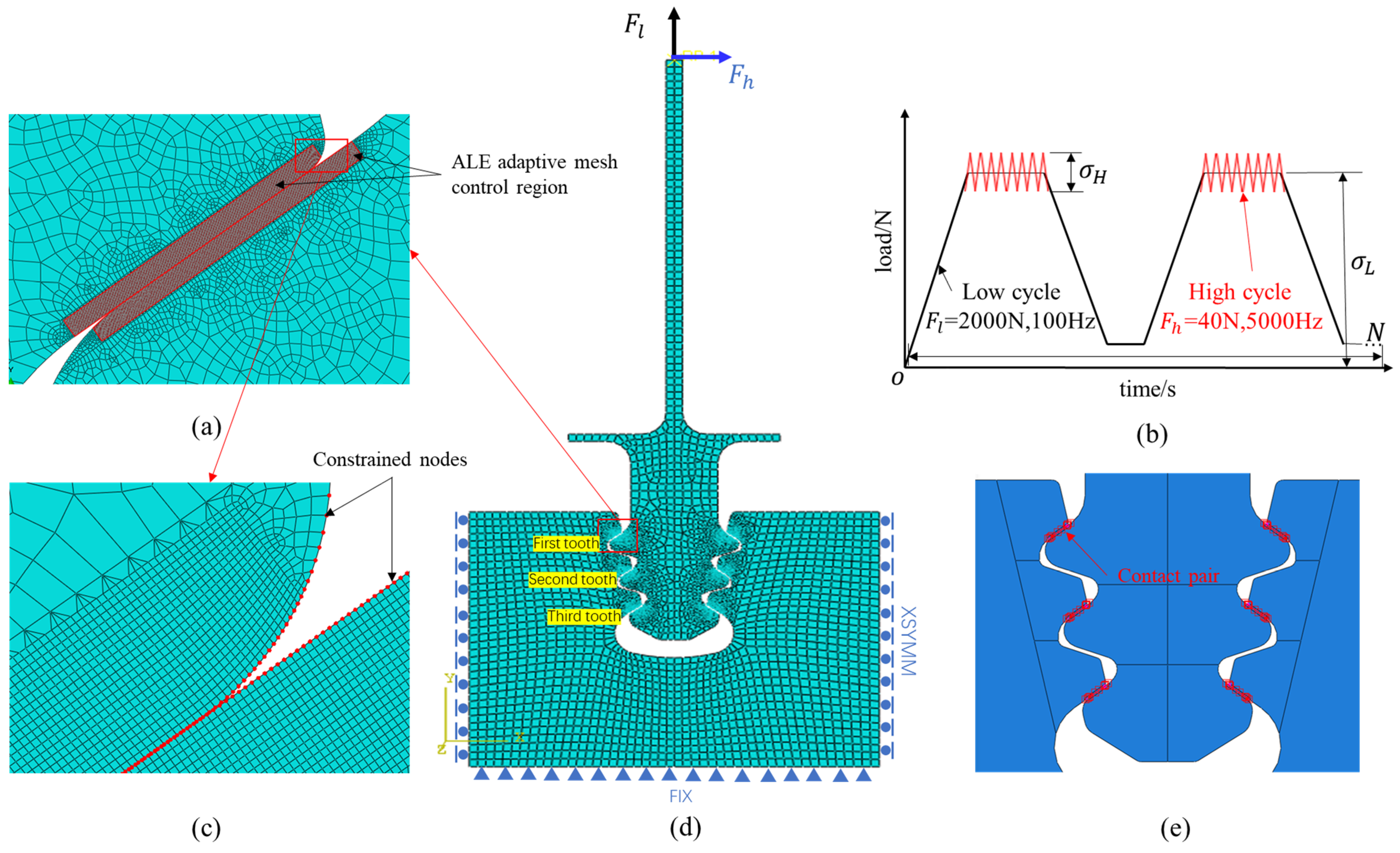 Metals 14 00830 g005