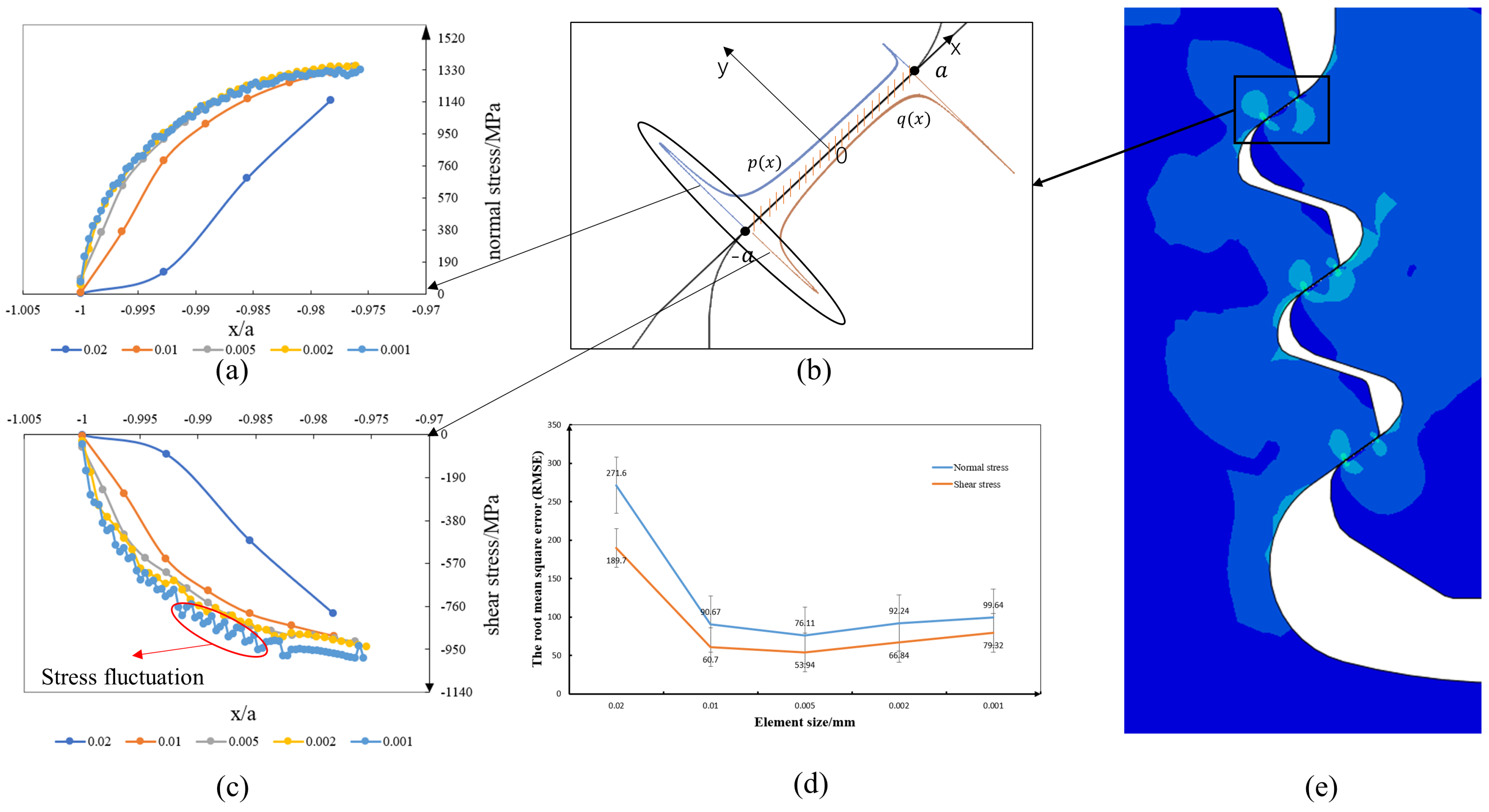 Metals 14 00830 g006