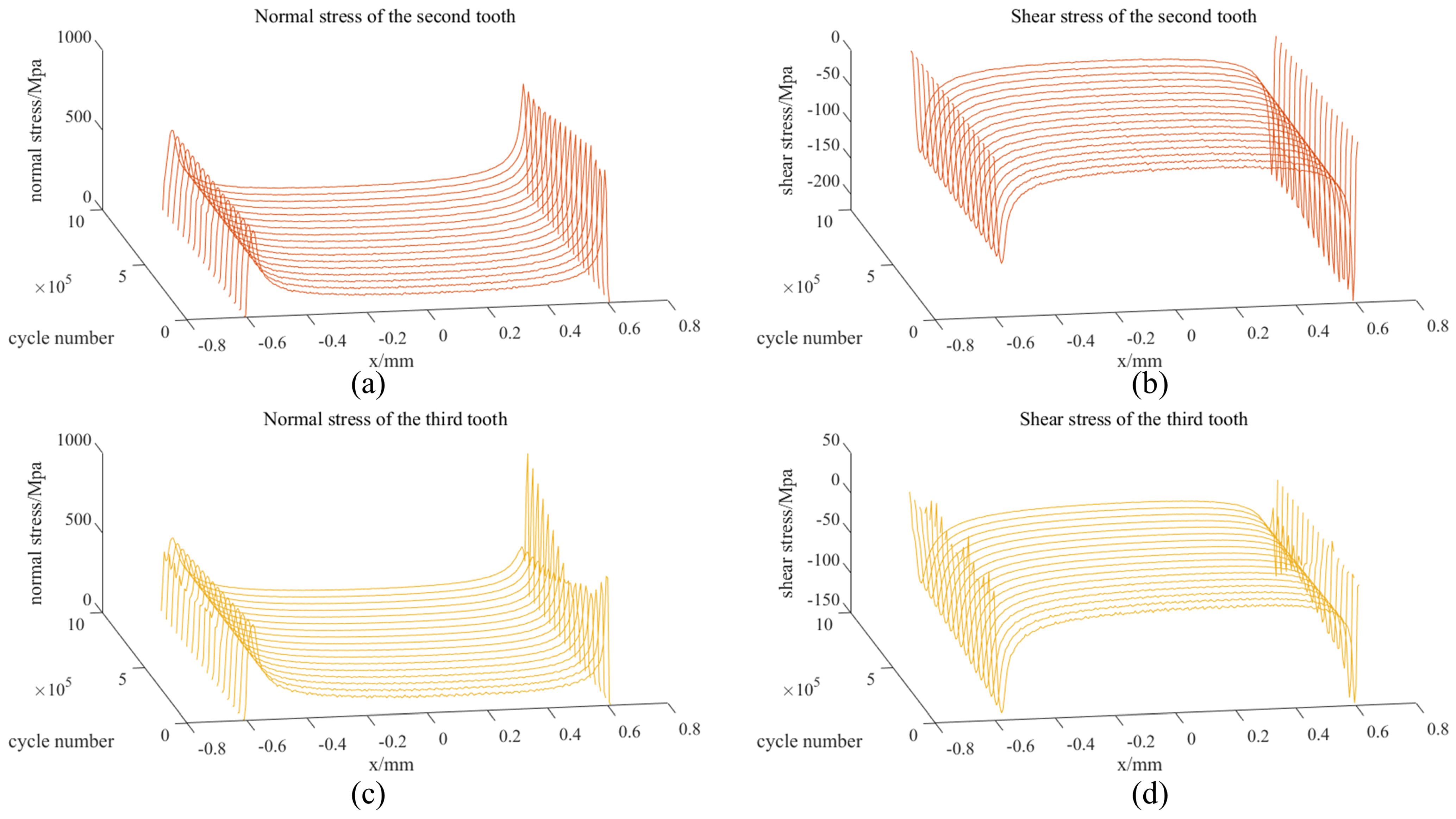 Metals 14 00830 g014