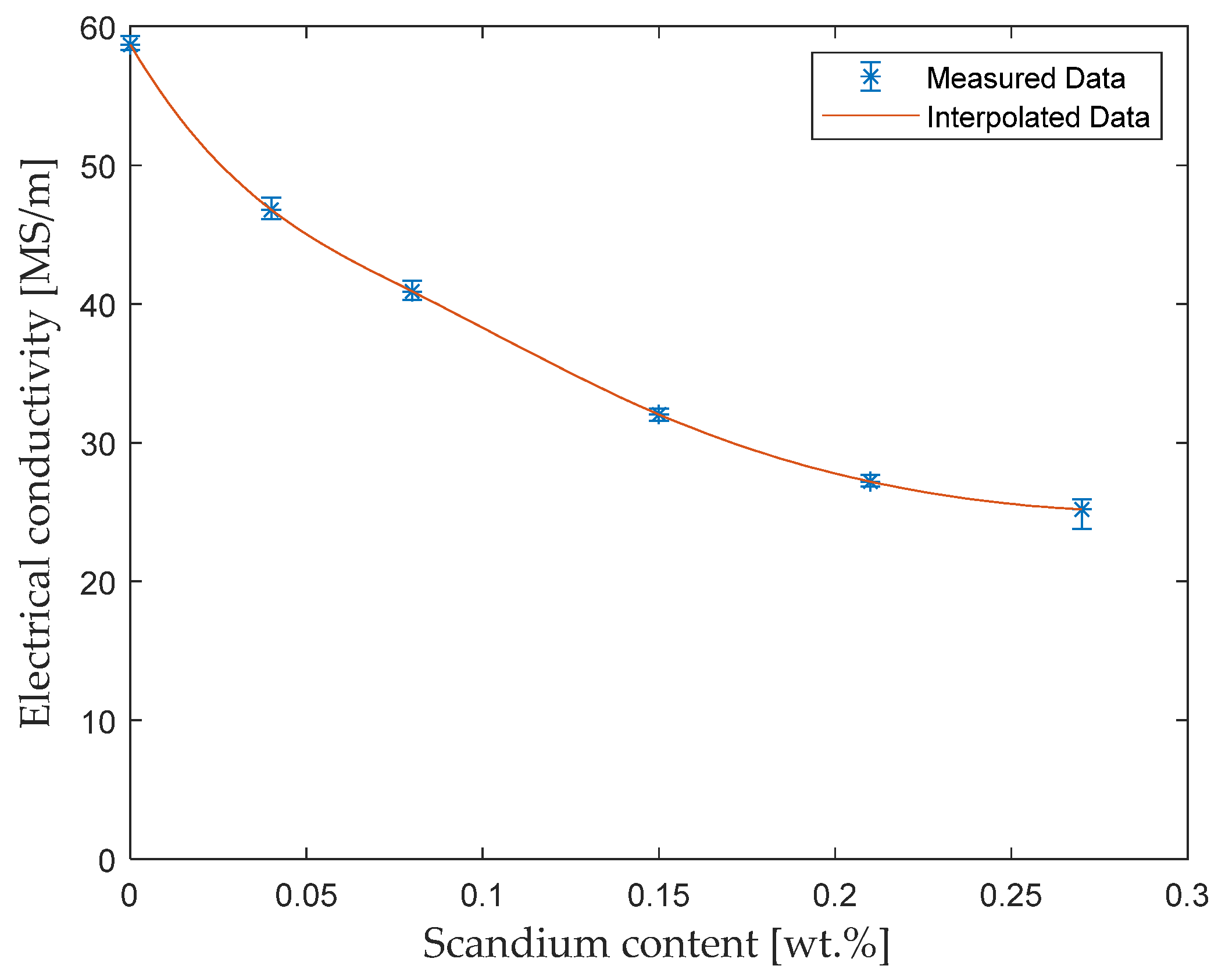Metals 14 00831 g002