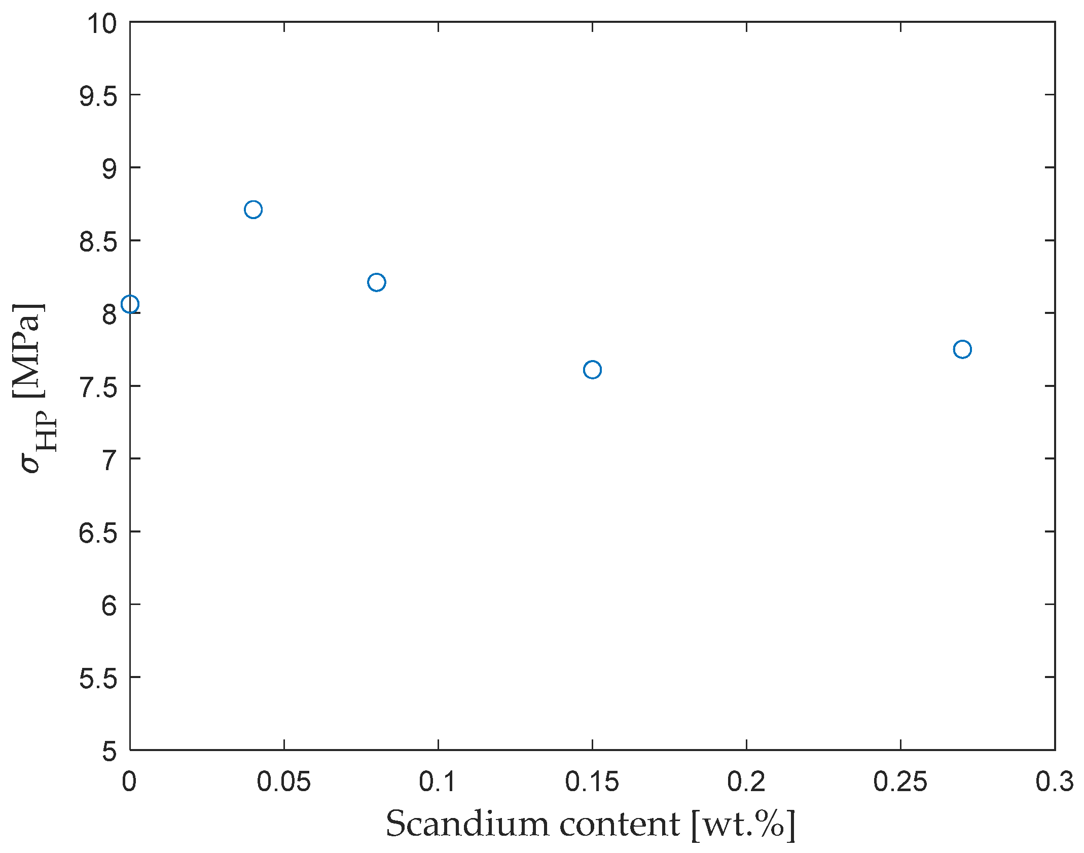 Metals 14 00831 g004