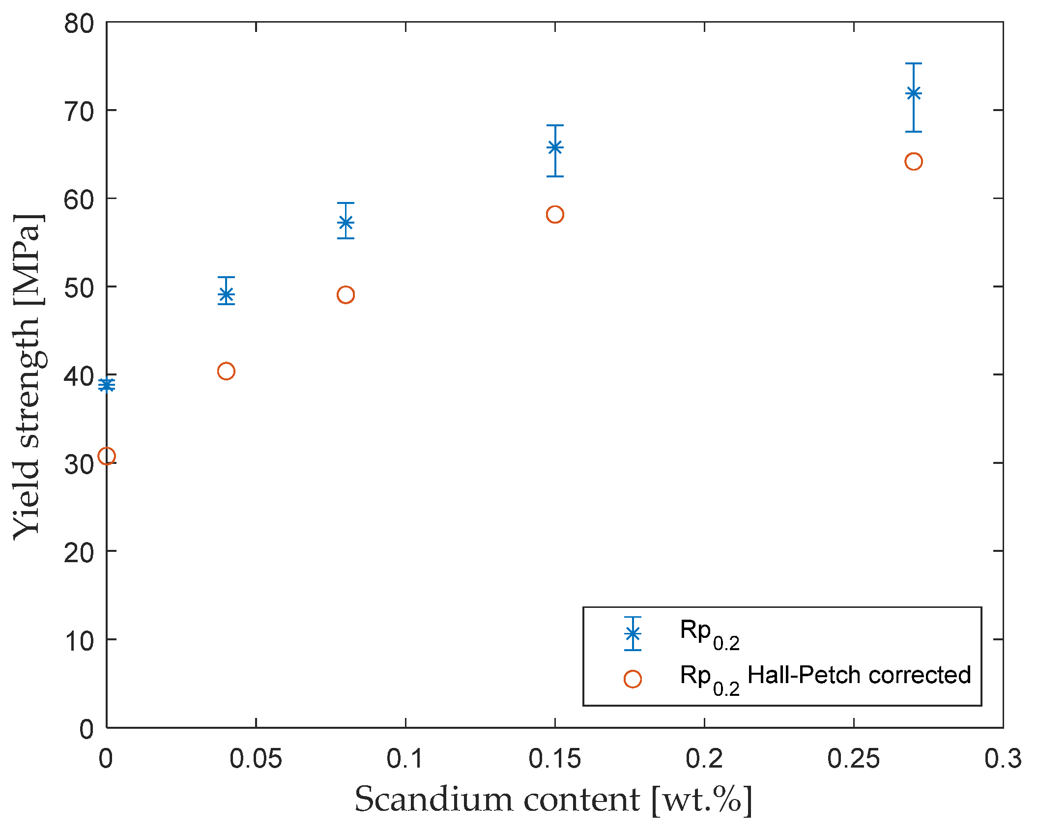 Metals 14 00831 g005