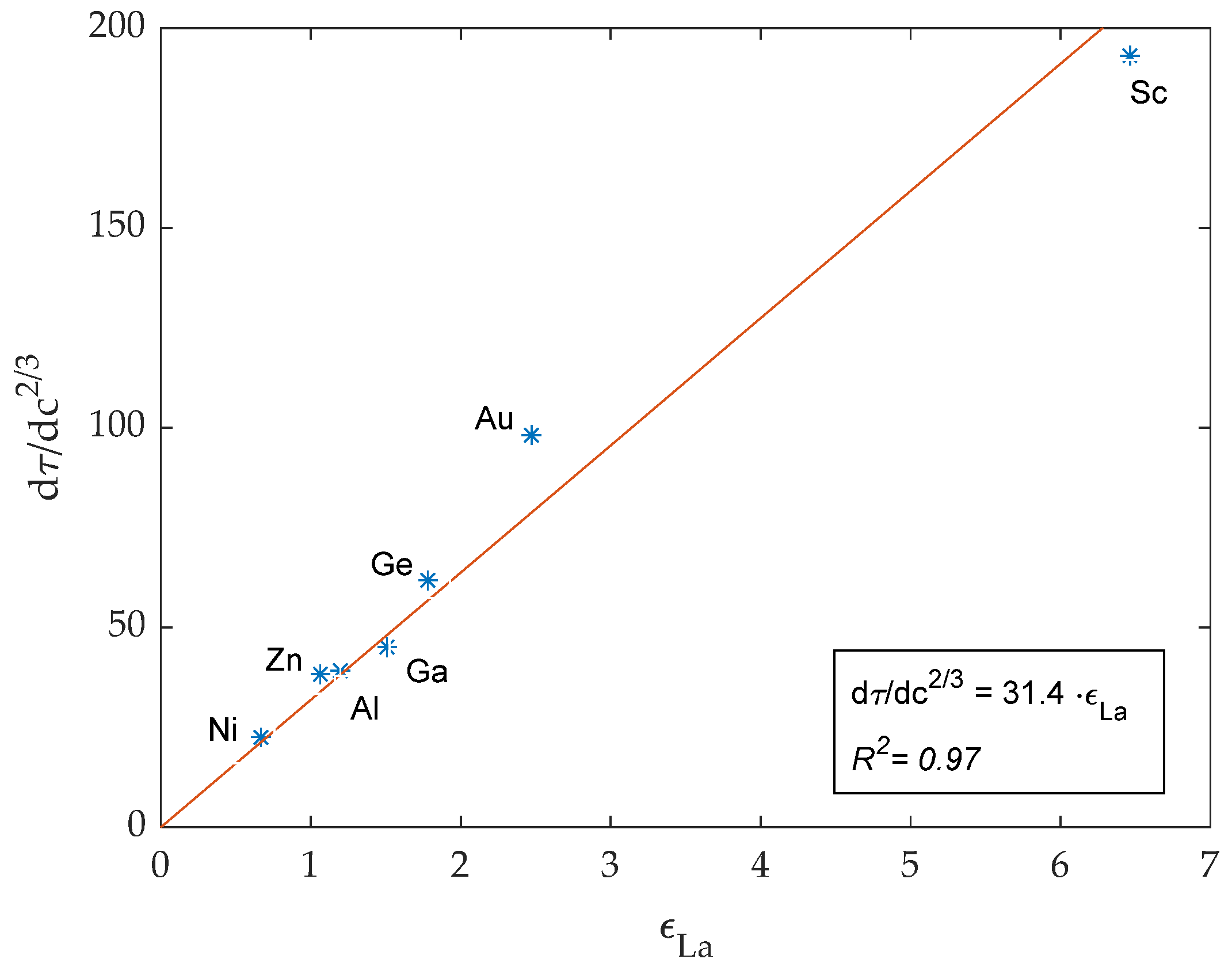 Metals 14 00831 g008