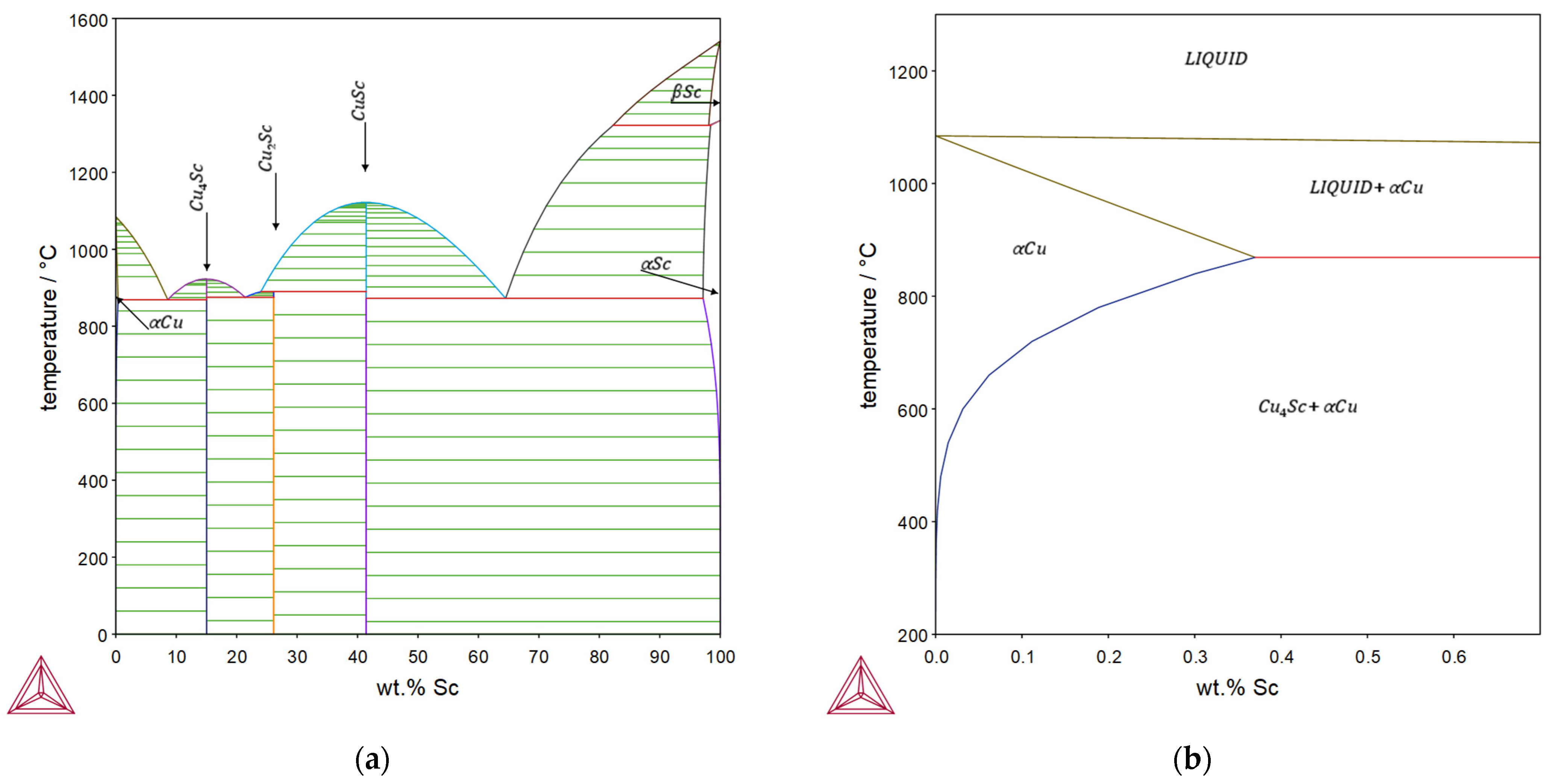 Metals 14 00831 g0a1