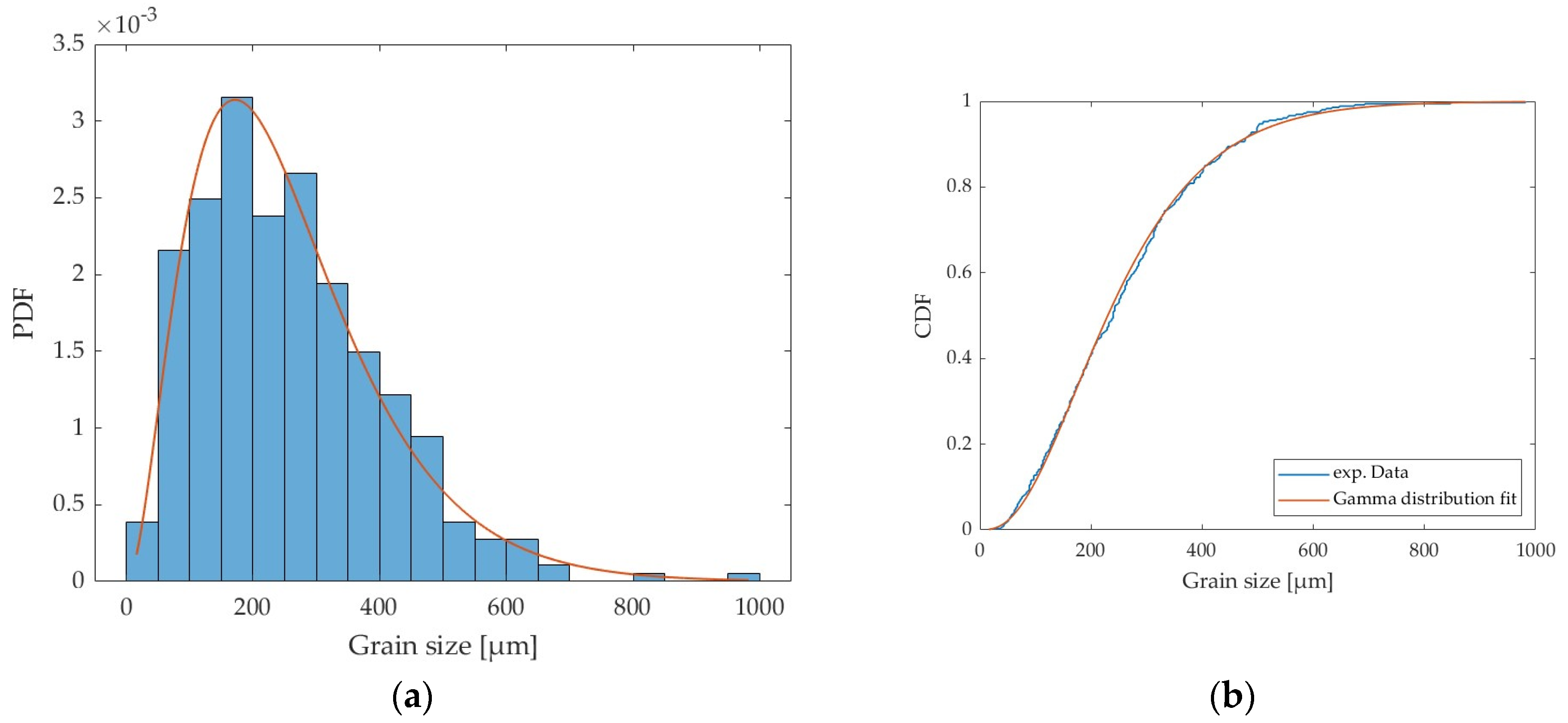 Metals 14 00831 g0a4