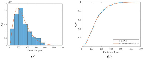 Metals 14 00831 g0a5