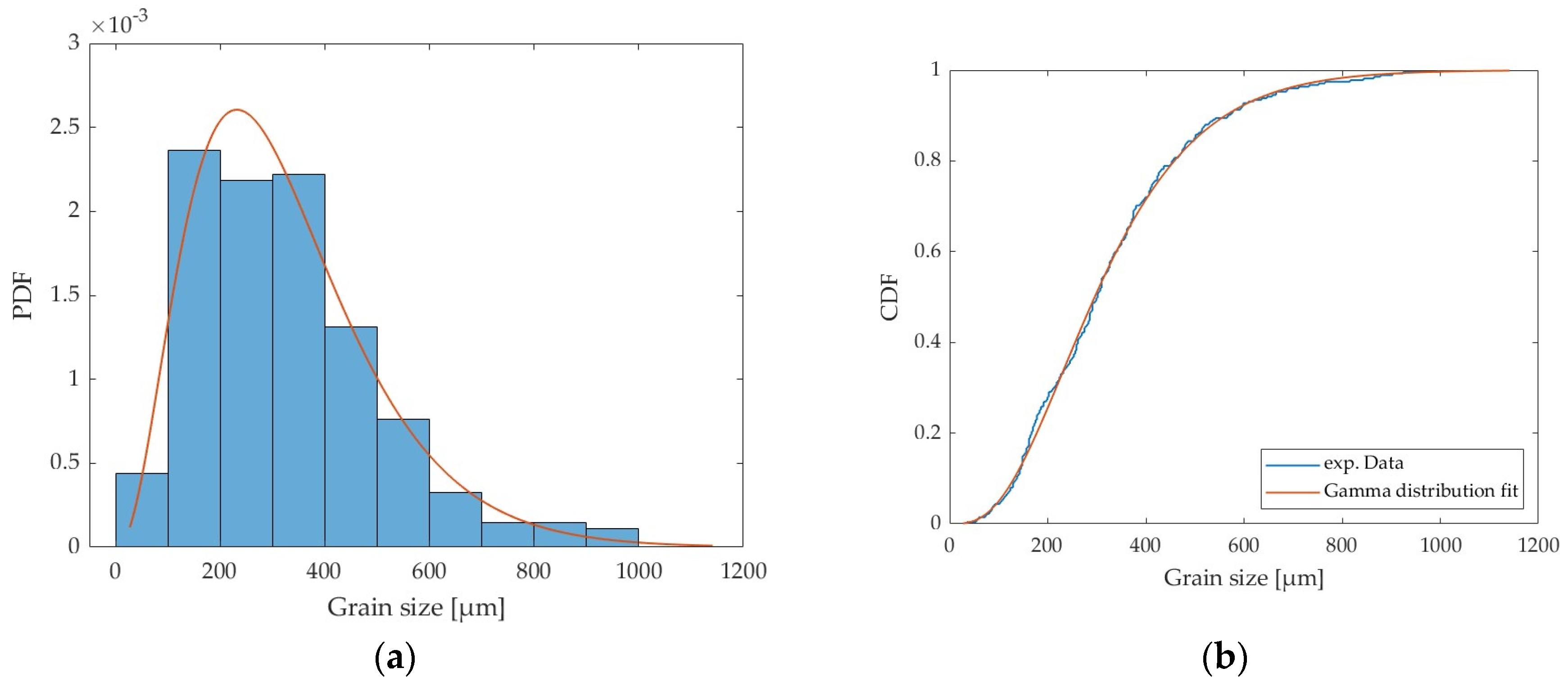 Metals 14 00831 g0a7
