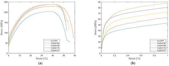Metals 14 00831 g0a9