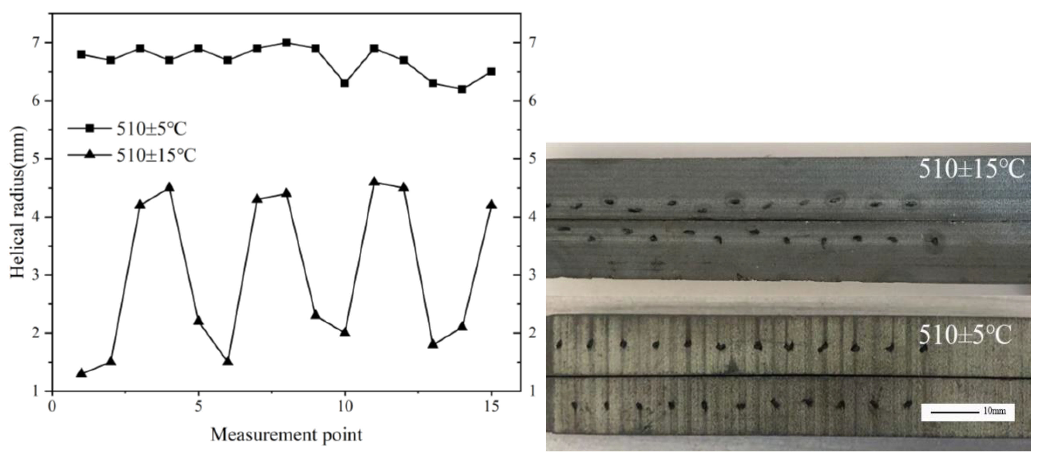Metals 14 00832 g009