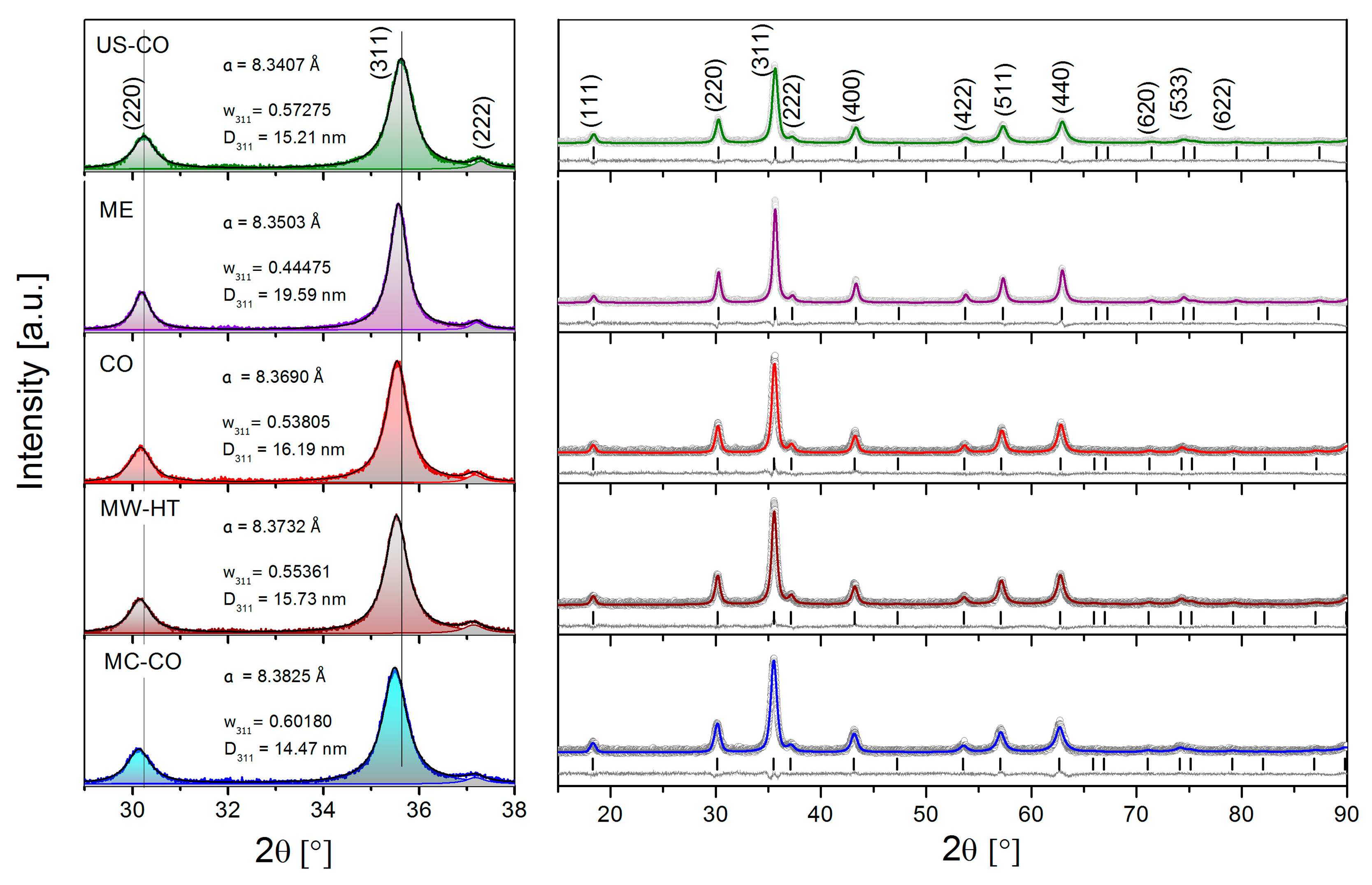 Metals 14 00833 g003