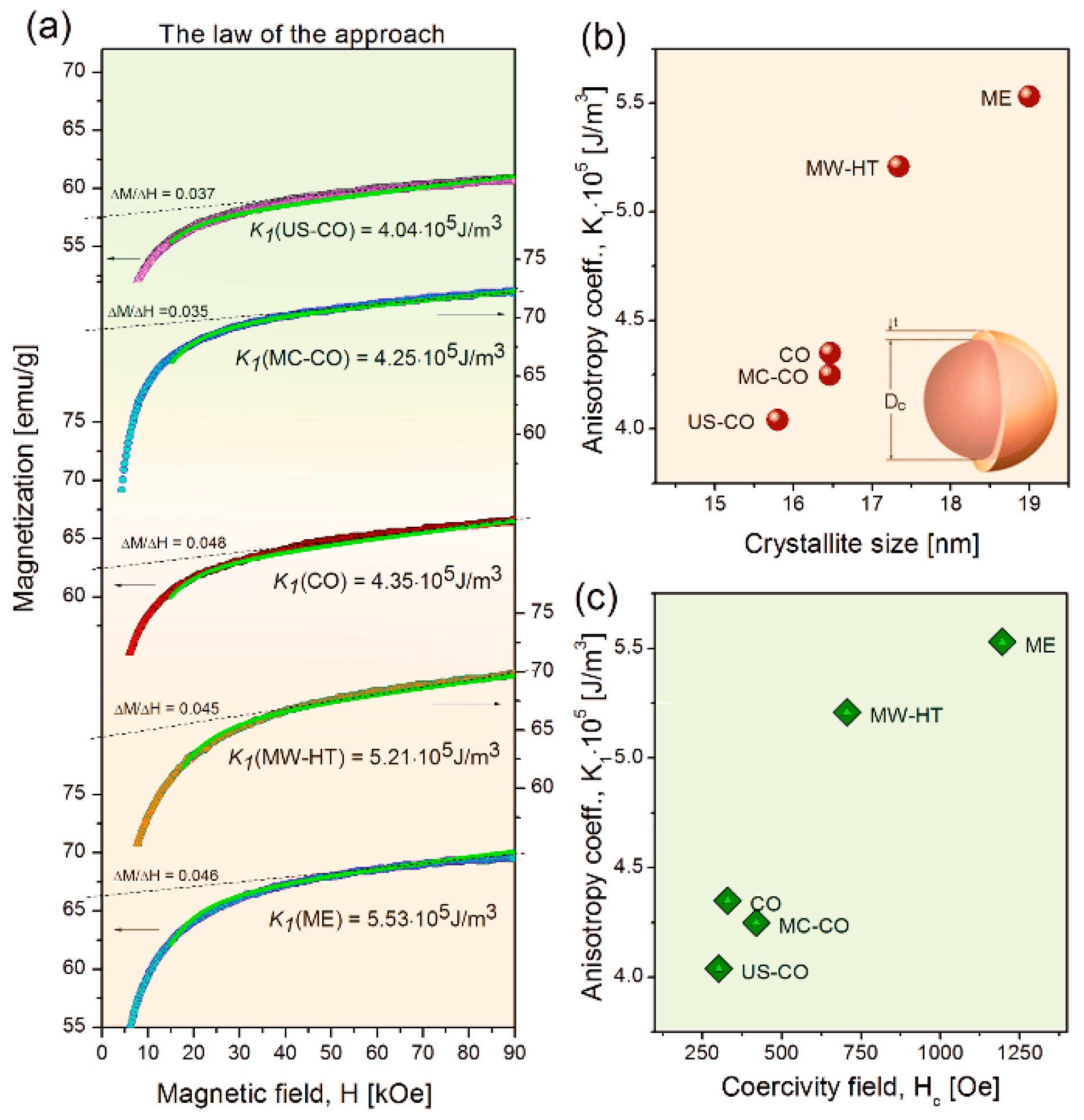 Metals 14 00833 g007