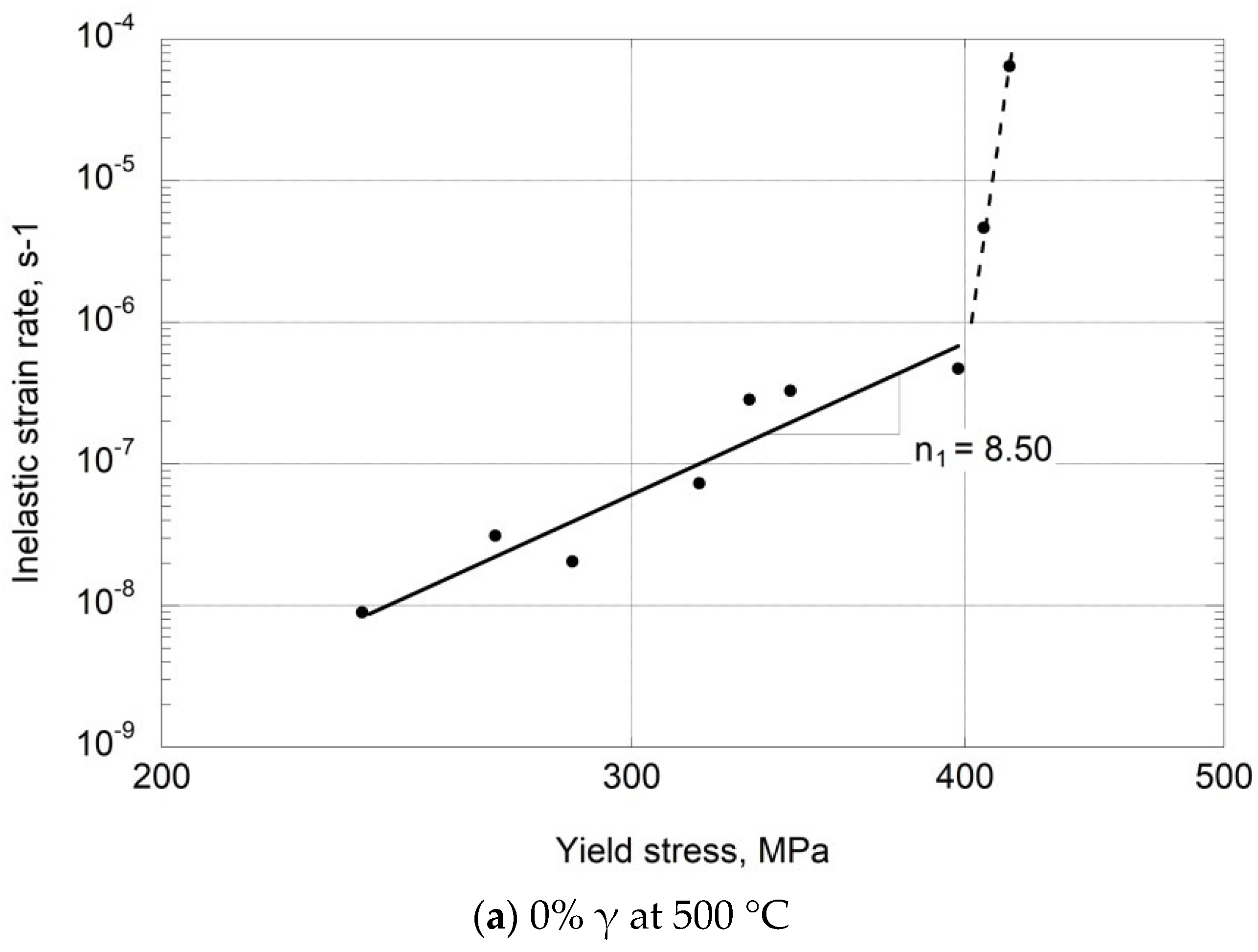 Metals 14 00834 g010a