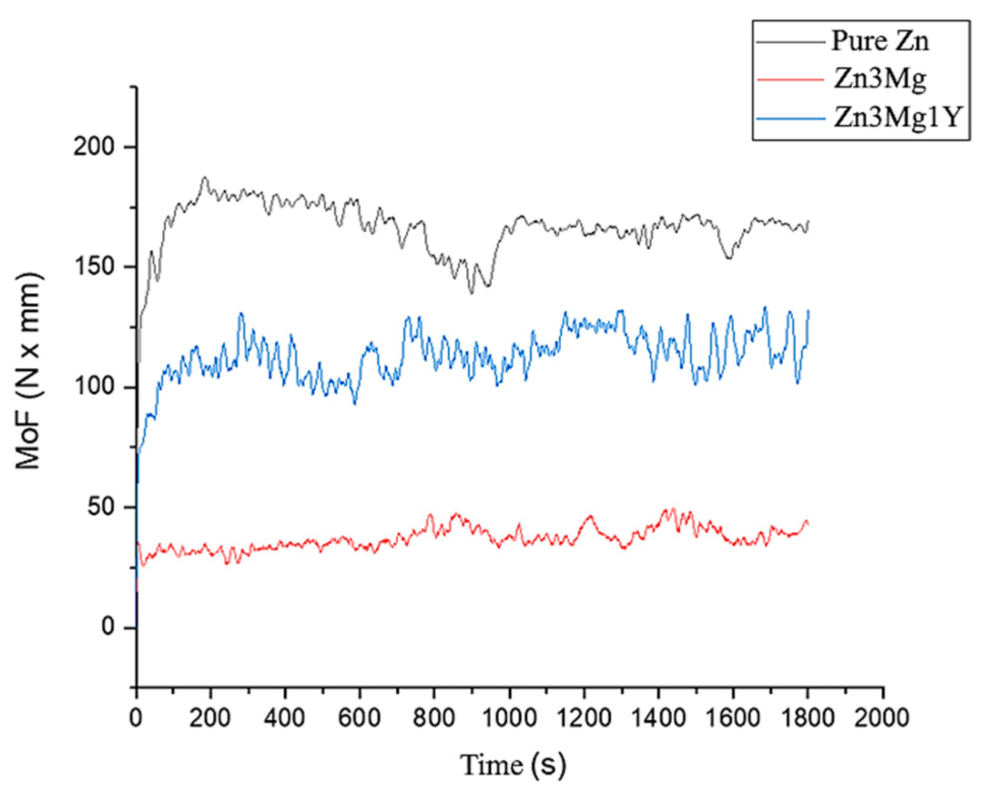 Metals 14 00836 g005