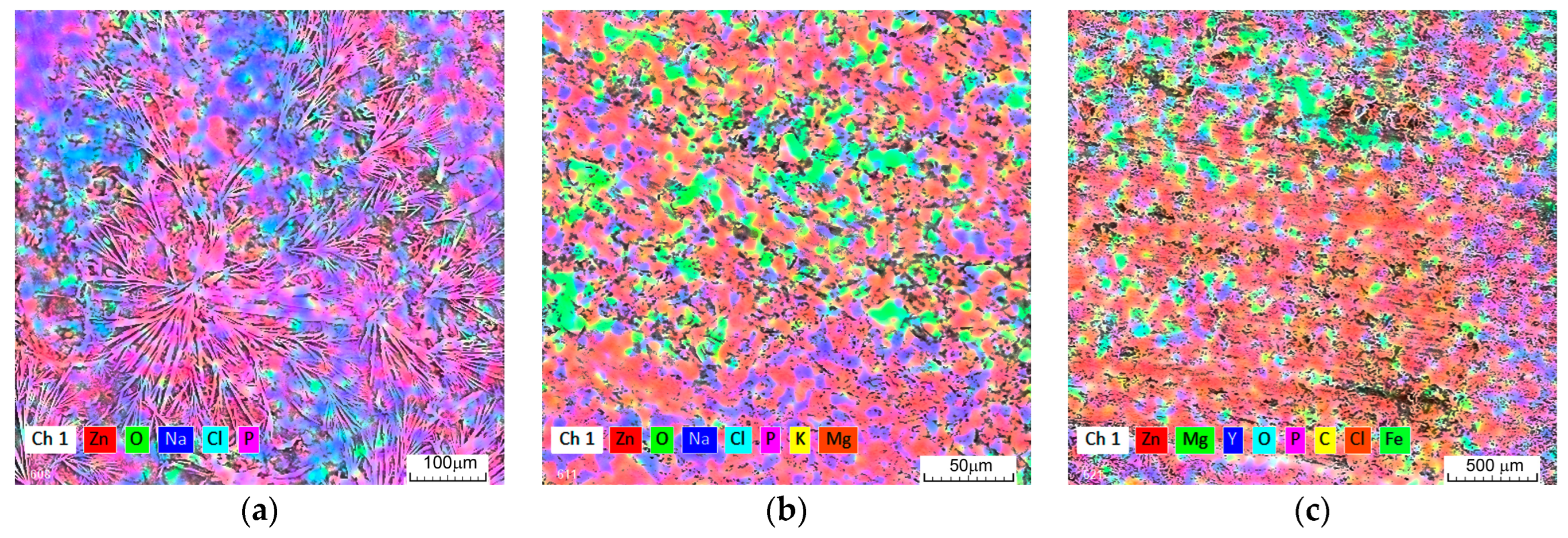 Metals 14 00836 g010a