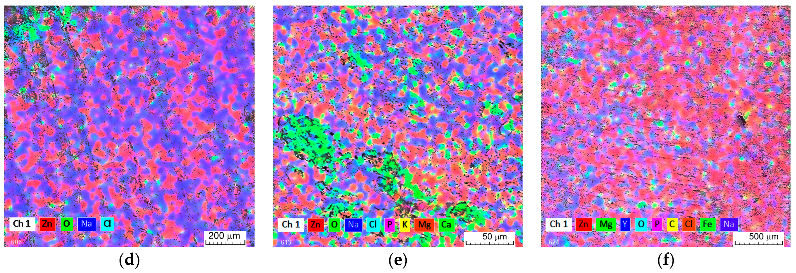 Metals 14 00836 g010b