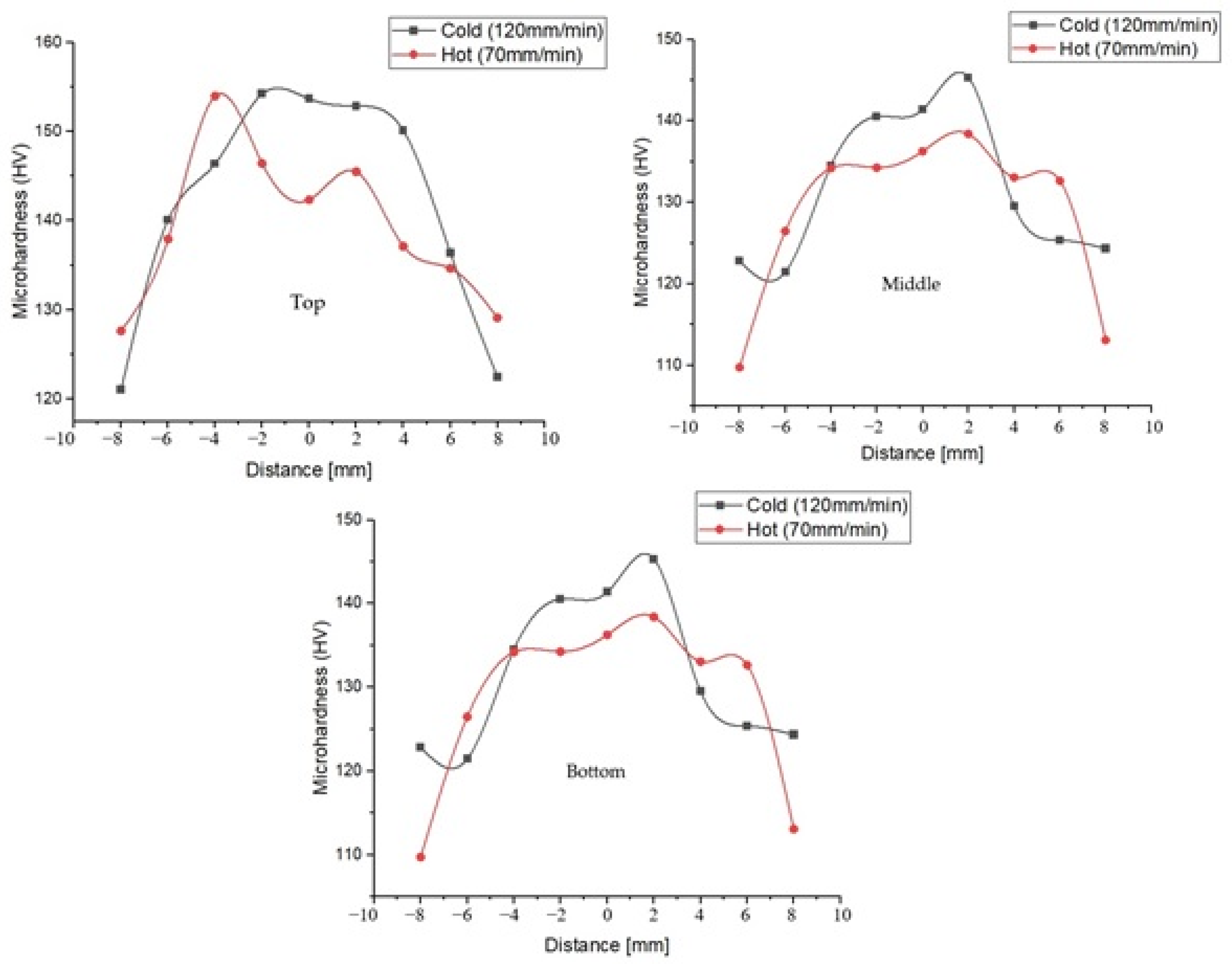 Metals 14 00839 g007