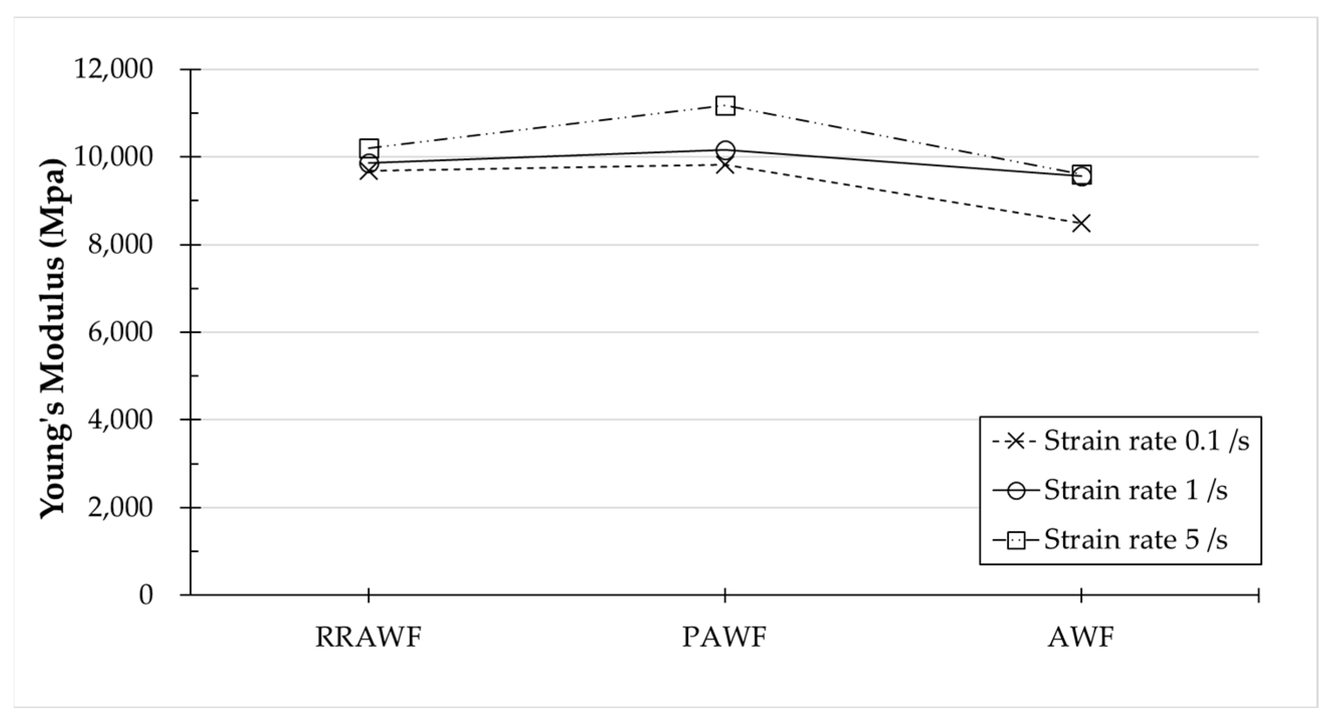 Metals 14 00844 g007