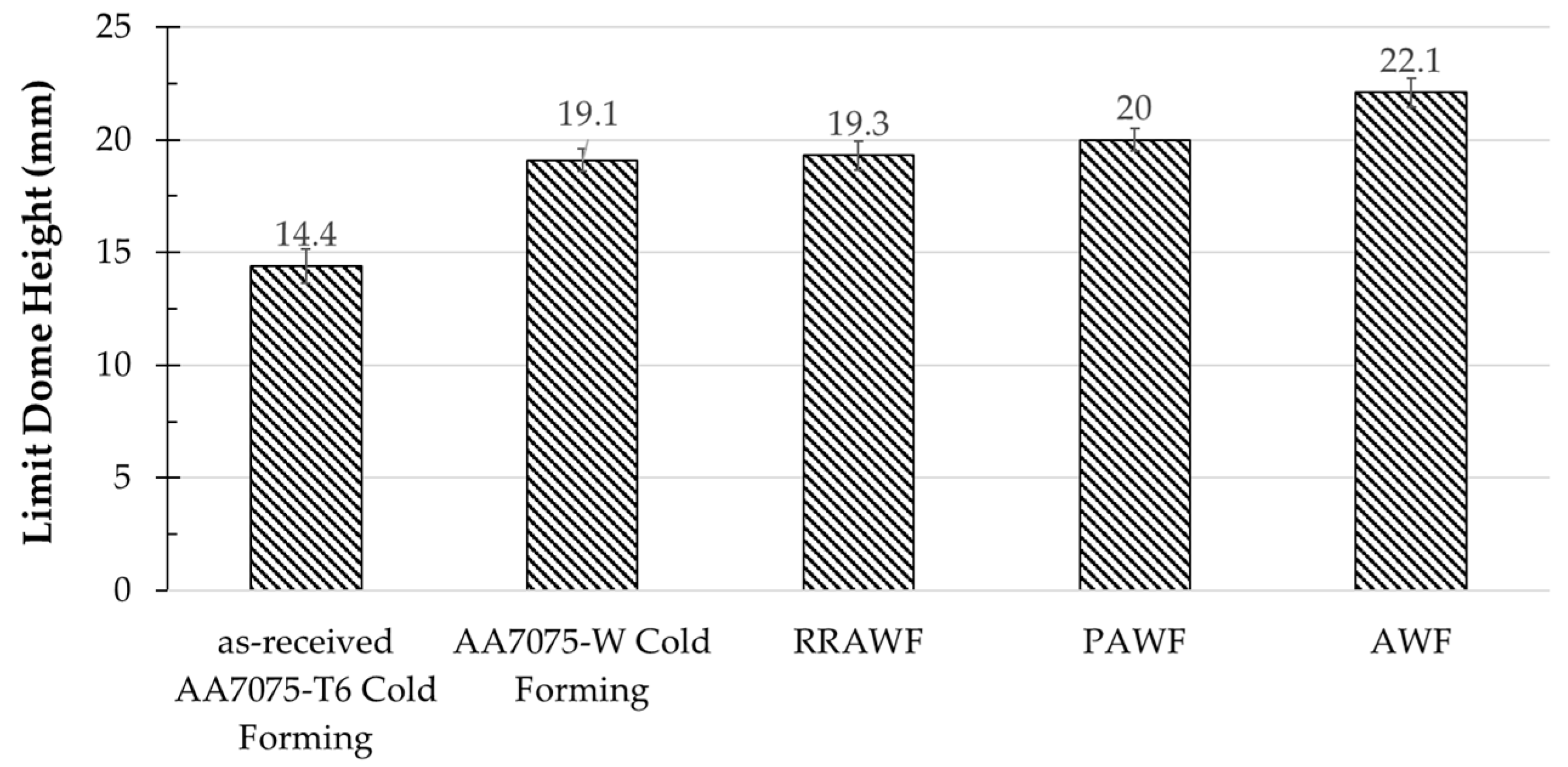 Metals 14 00844 g008