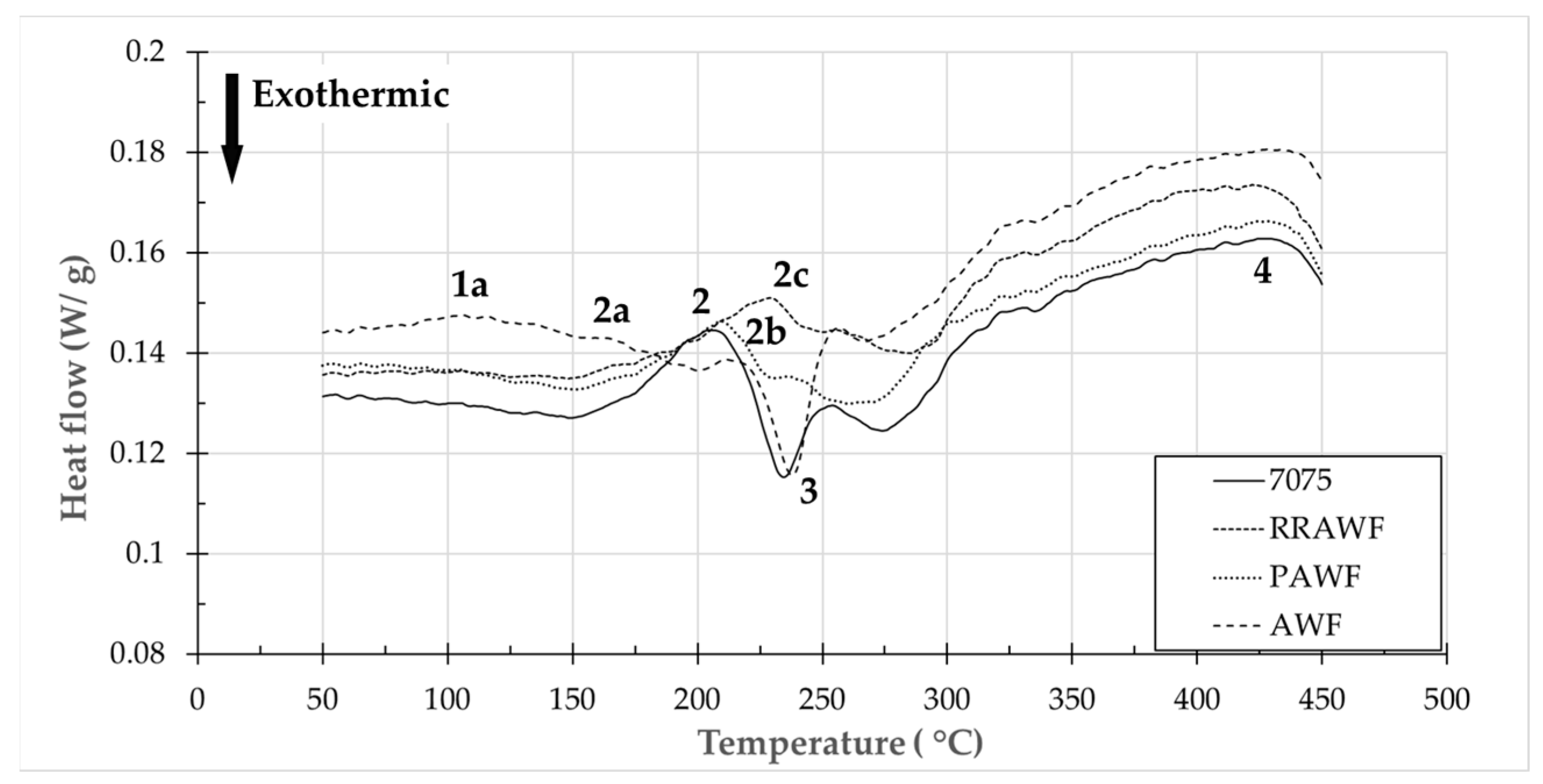 Metals 14 00844 g013