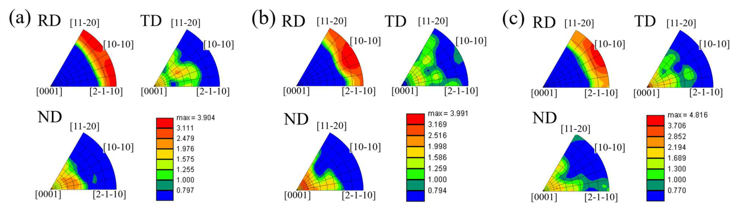 Metals 14 00849 g007