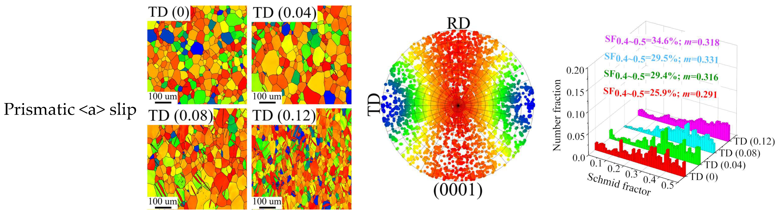Metals 14 00849 g010a