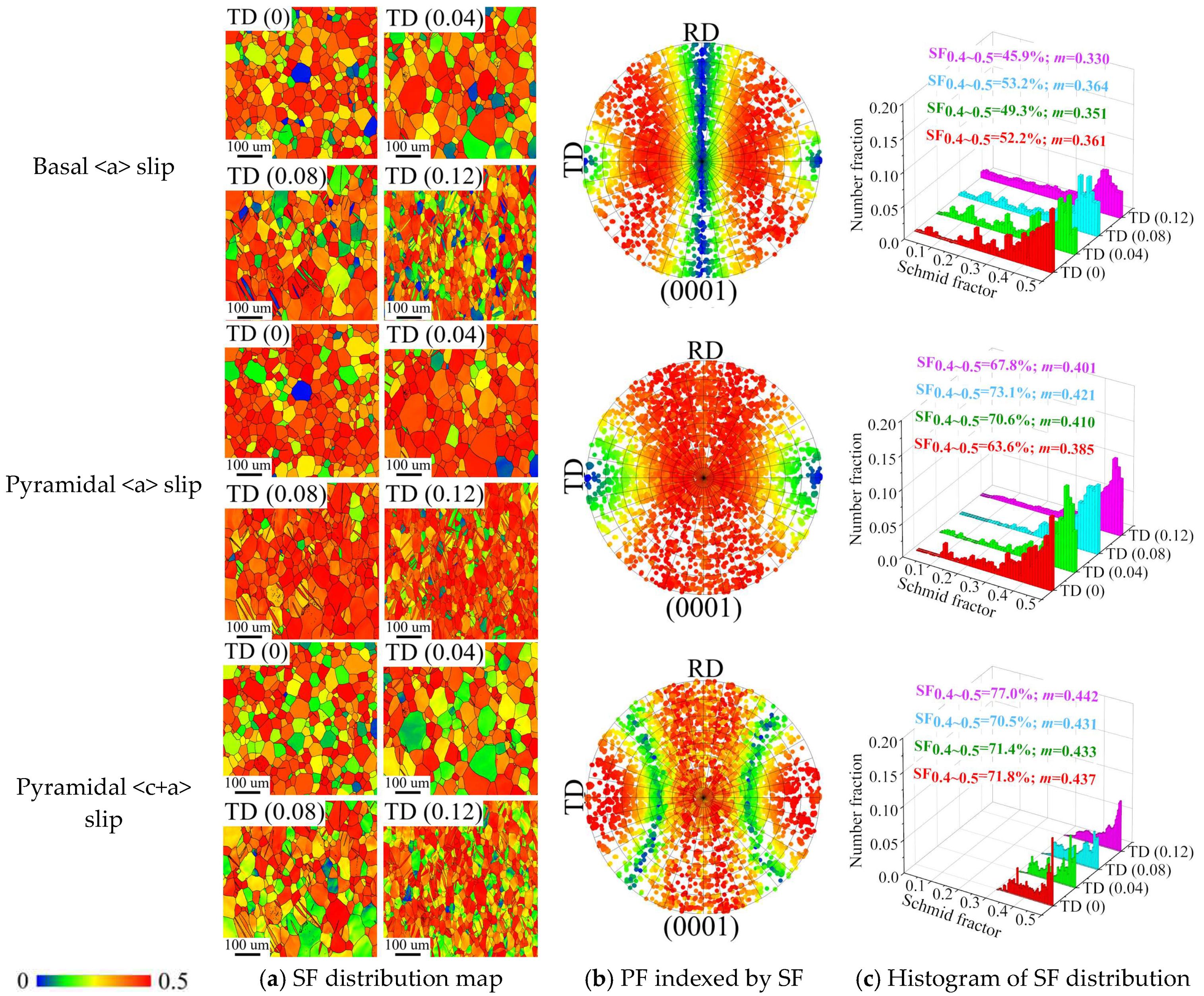 Metals 14 00849 g010b
