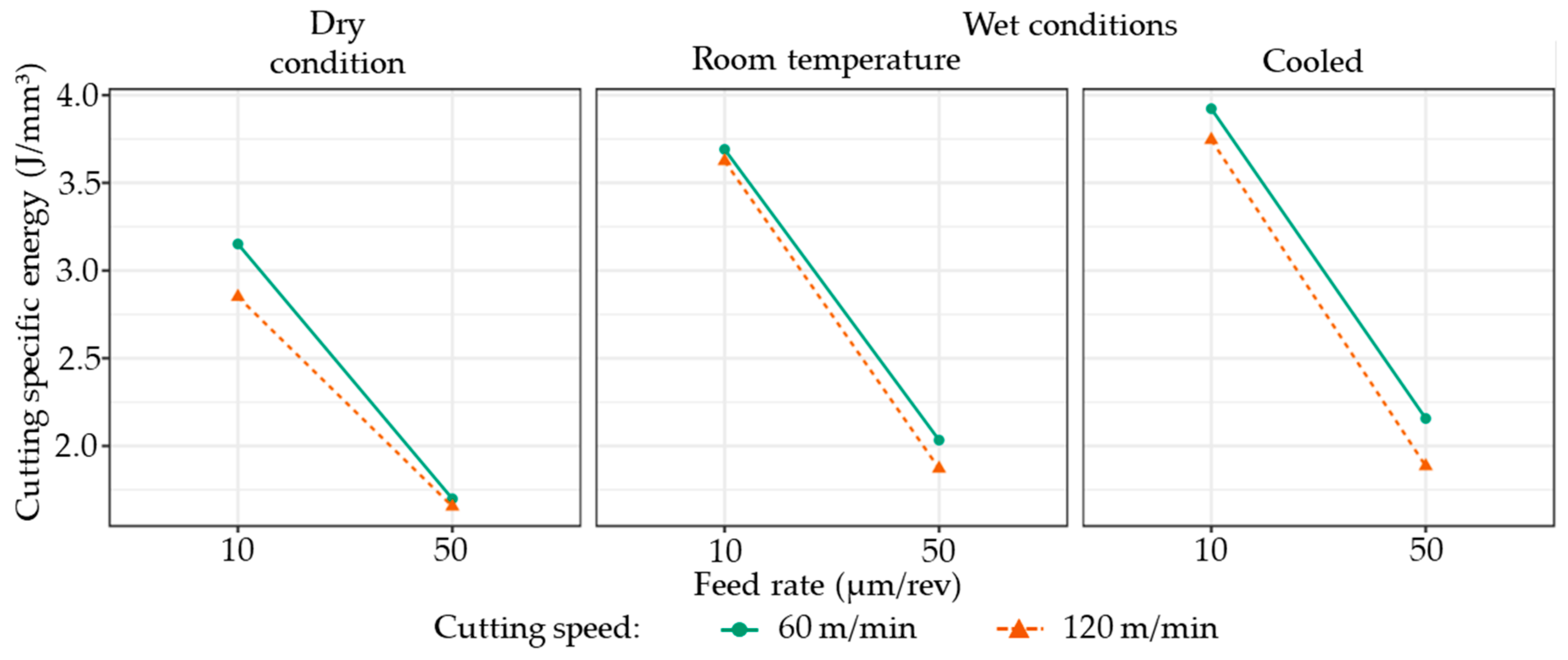 Metals 14 00851 g012