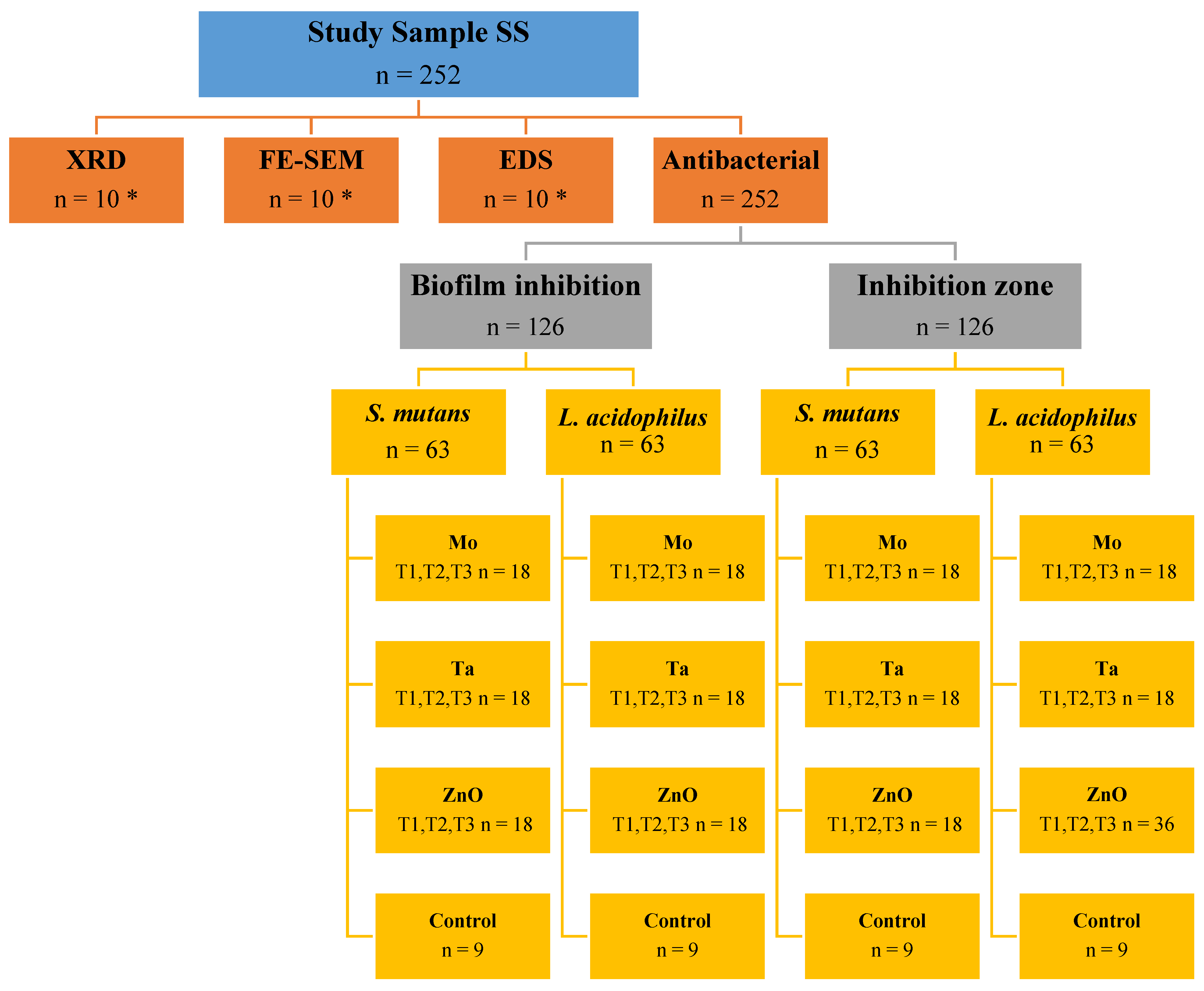 Metals 14 00853 g001