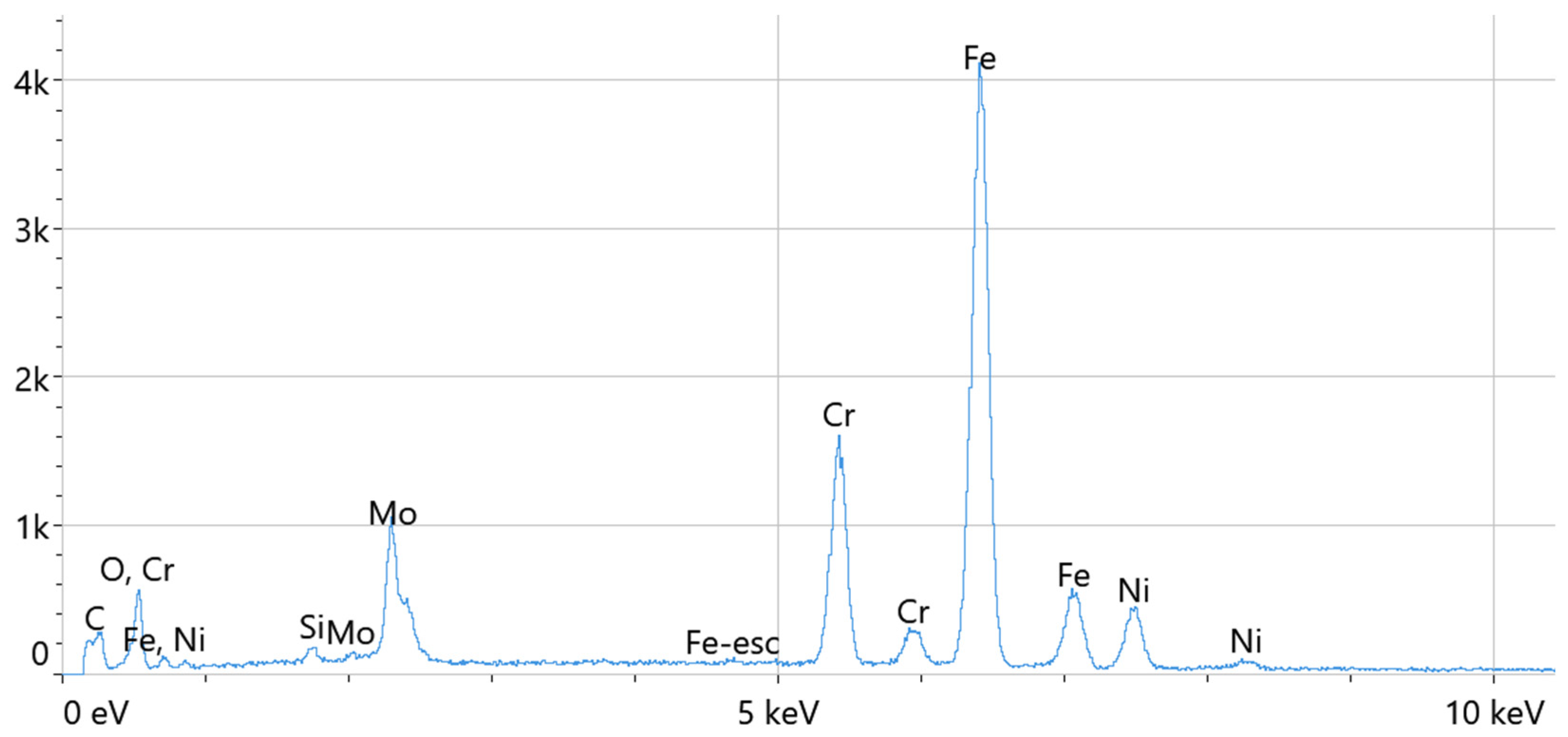Metals 14 00853 g004