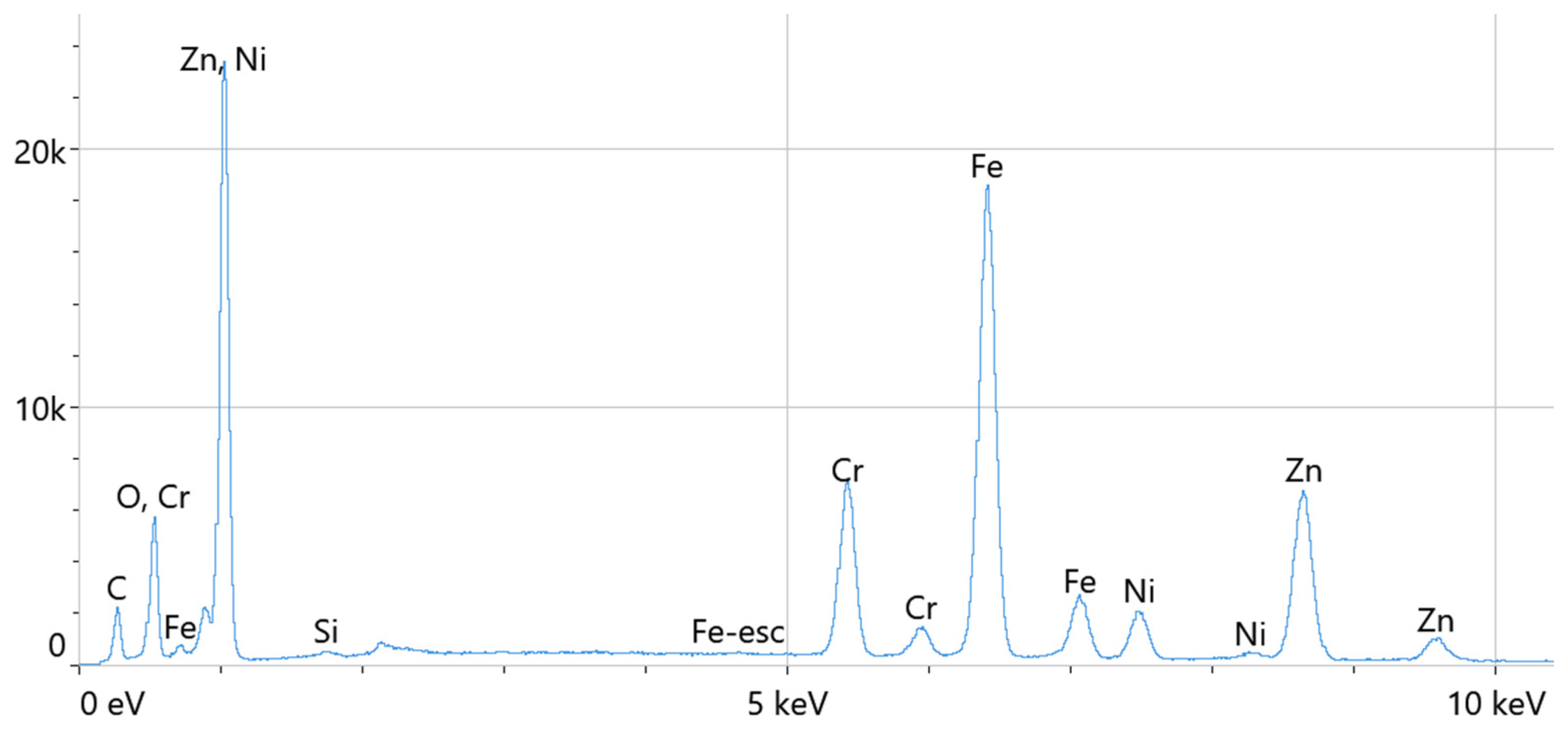 Metals 14 00853 g008