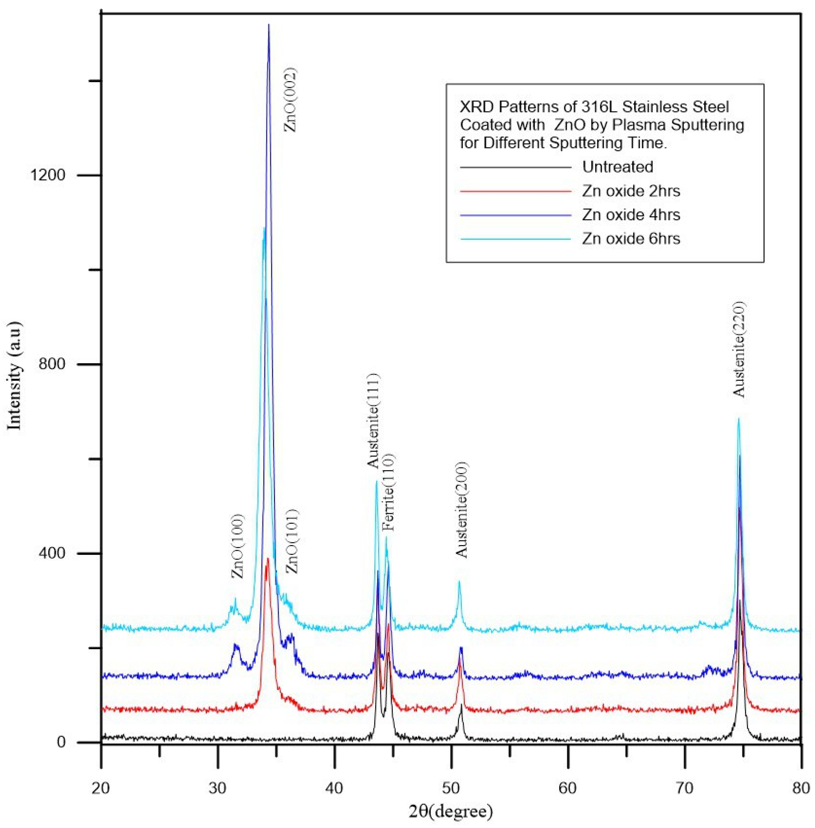 Metals 14 00853 g010