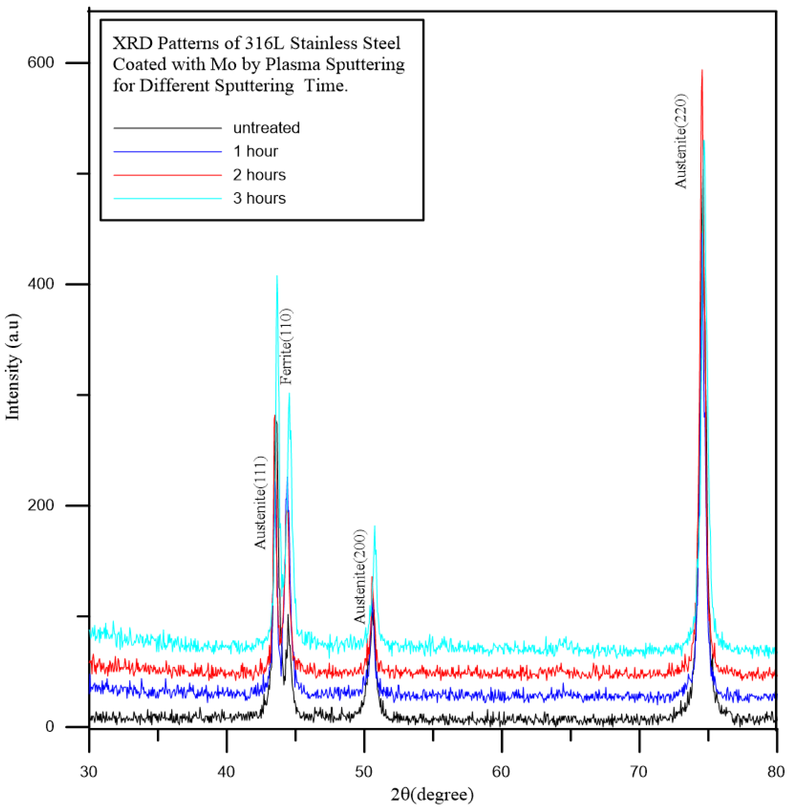 Metals 14 00853 g011
