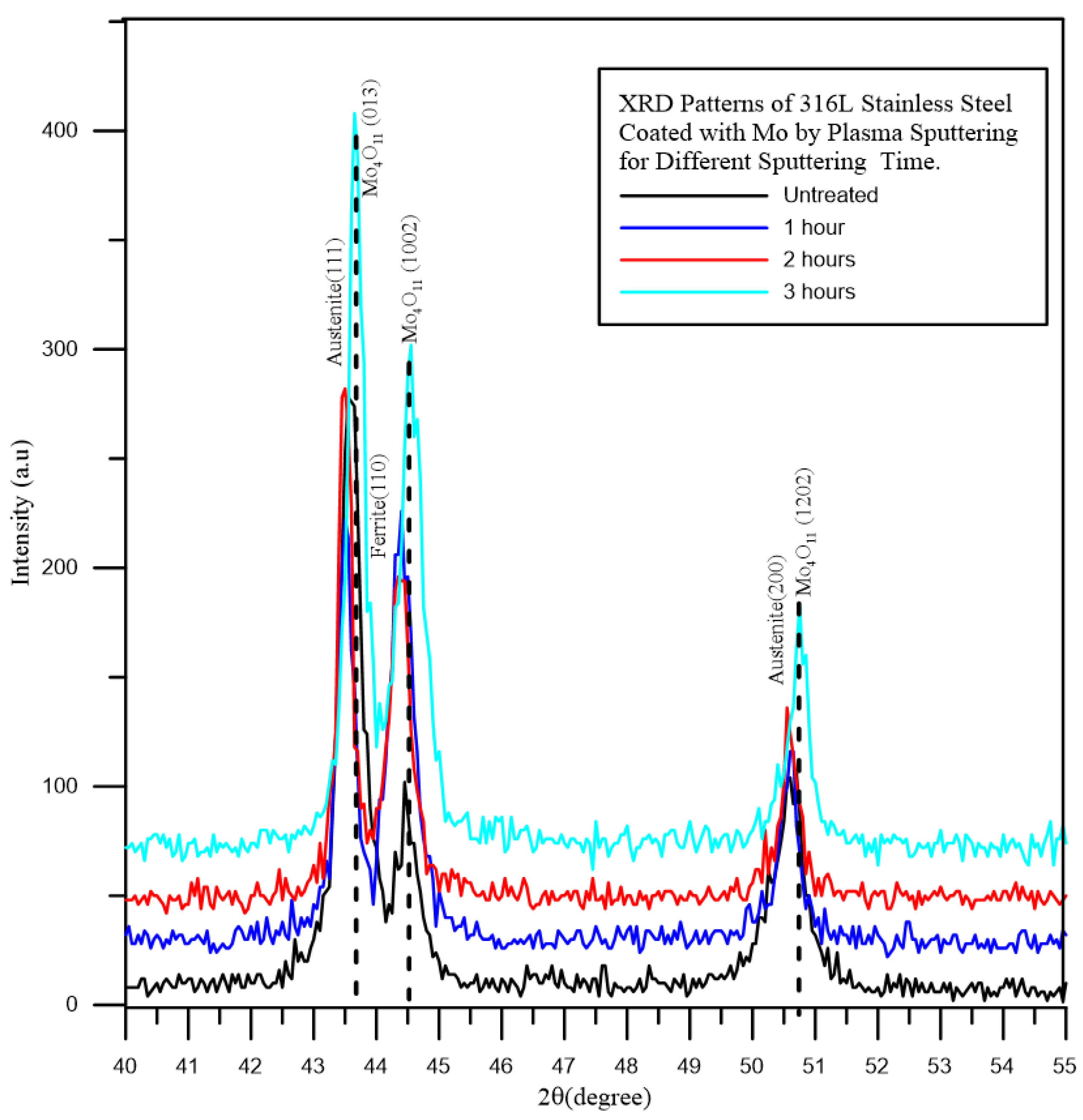 Metals 14 00853 g012