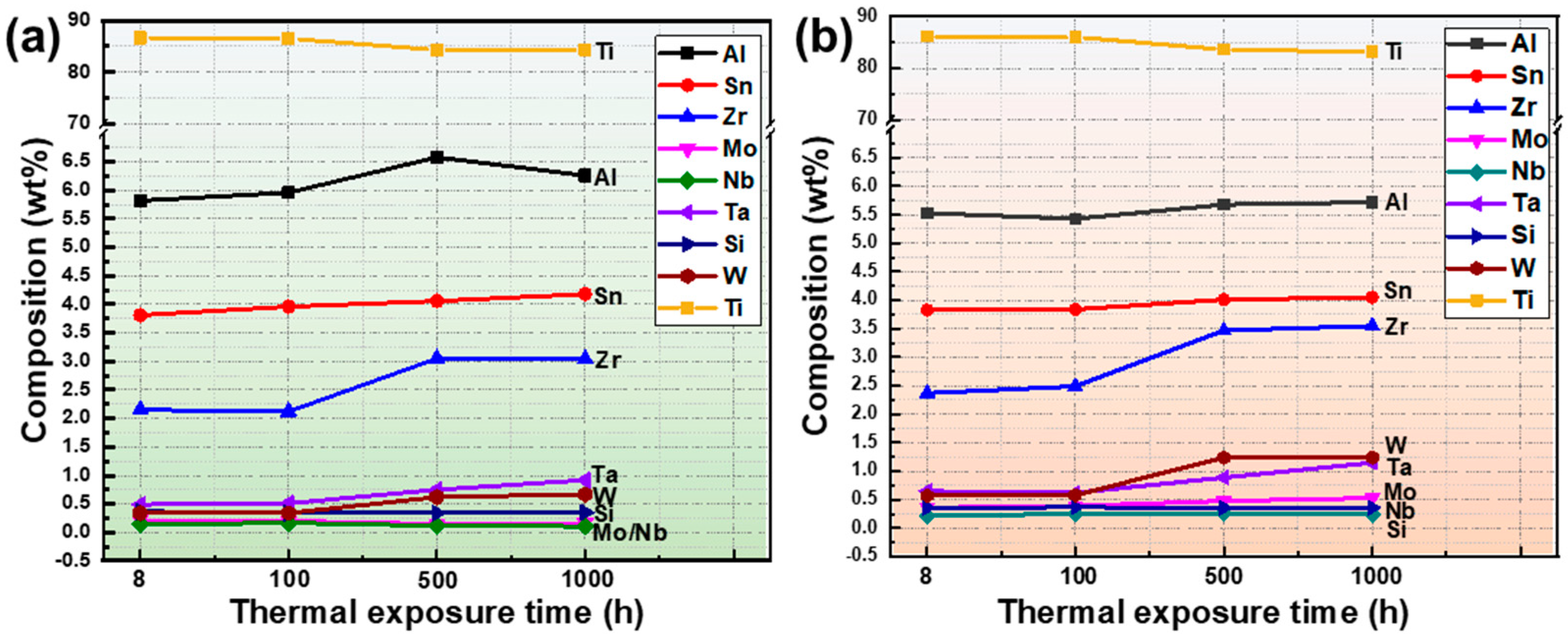 Metals 14 00854 g003
