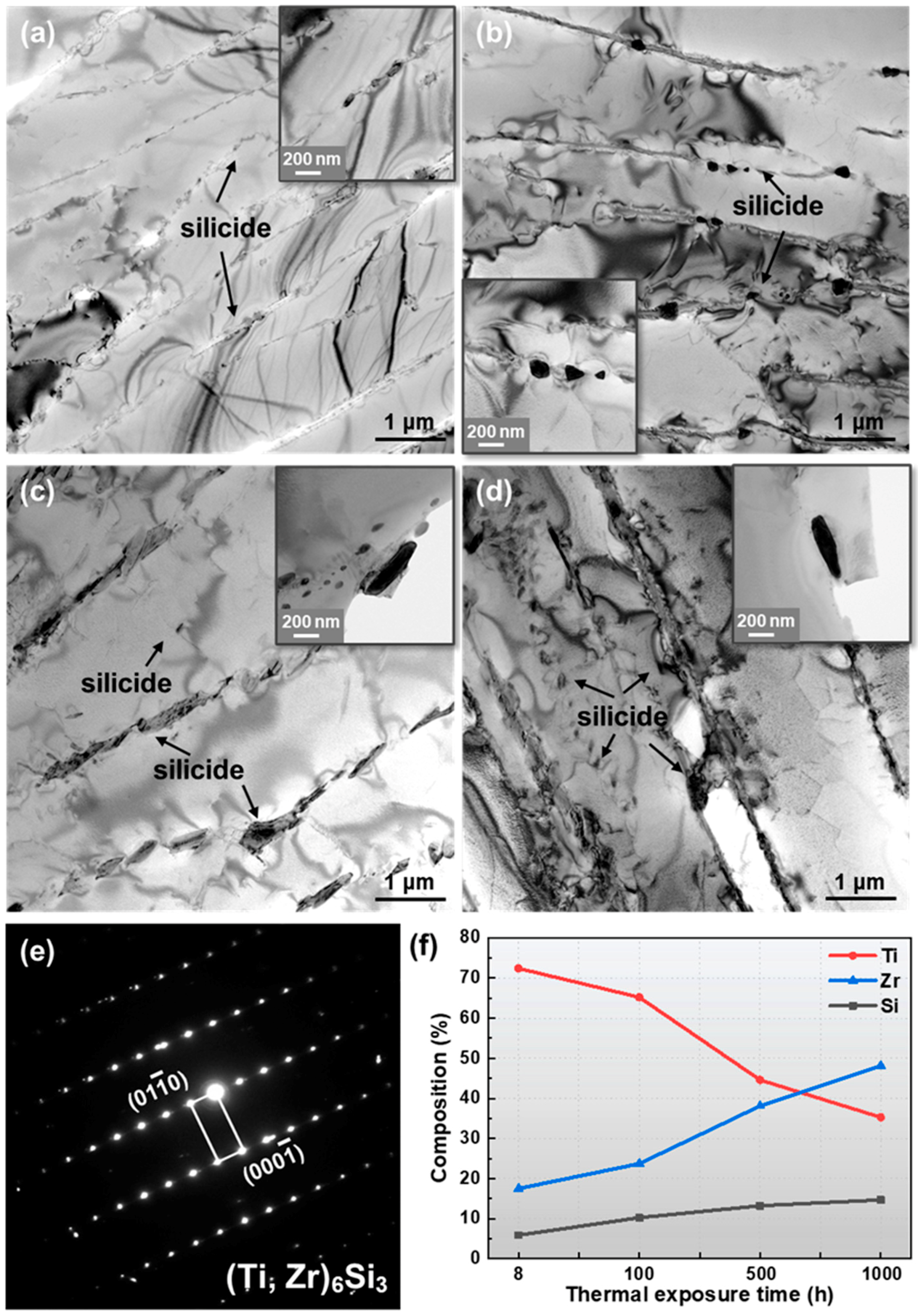 Metals 14 00854 g004