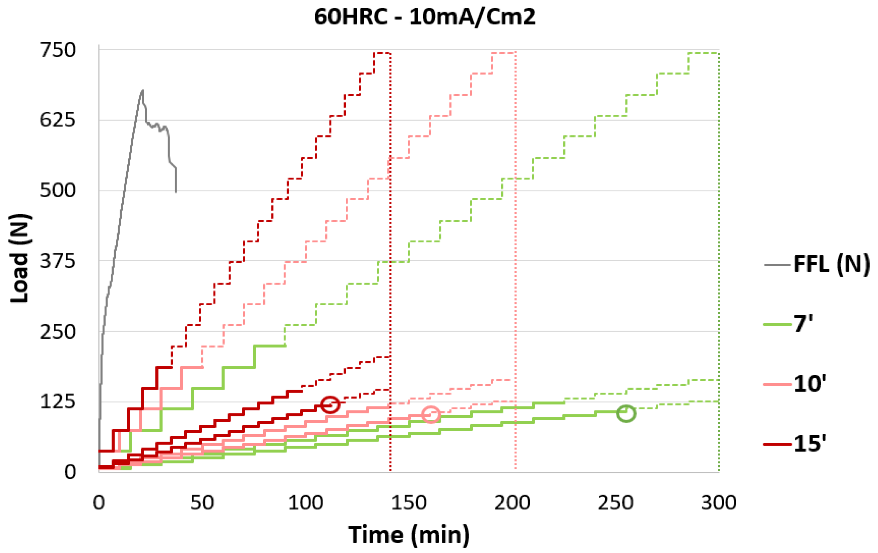 Metals 14 00863 g006