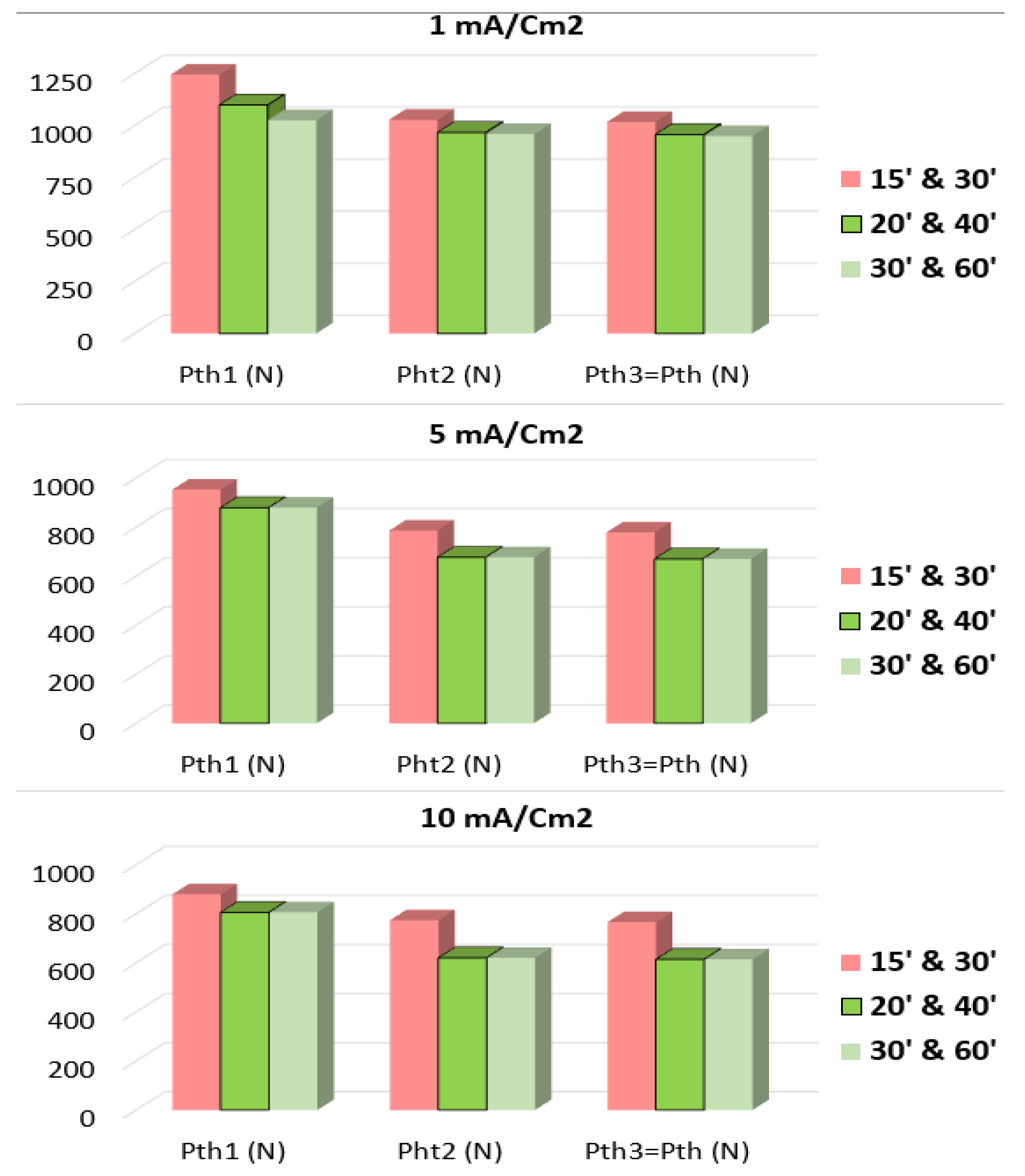 Metals 14 00863 g007