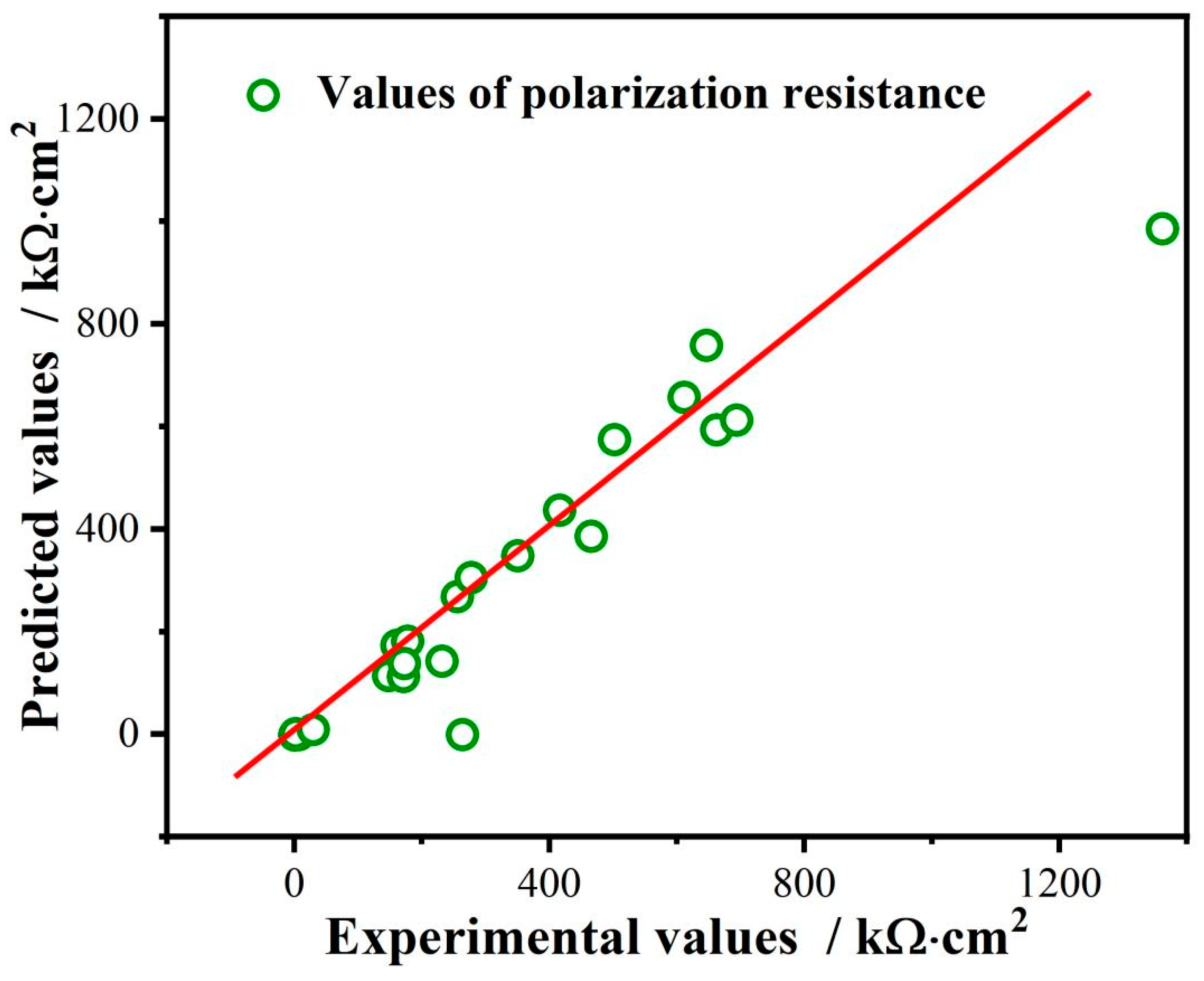 Metals 14 00865 g007