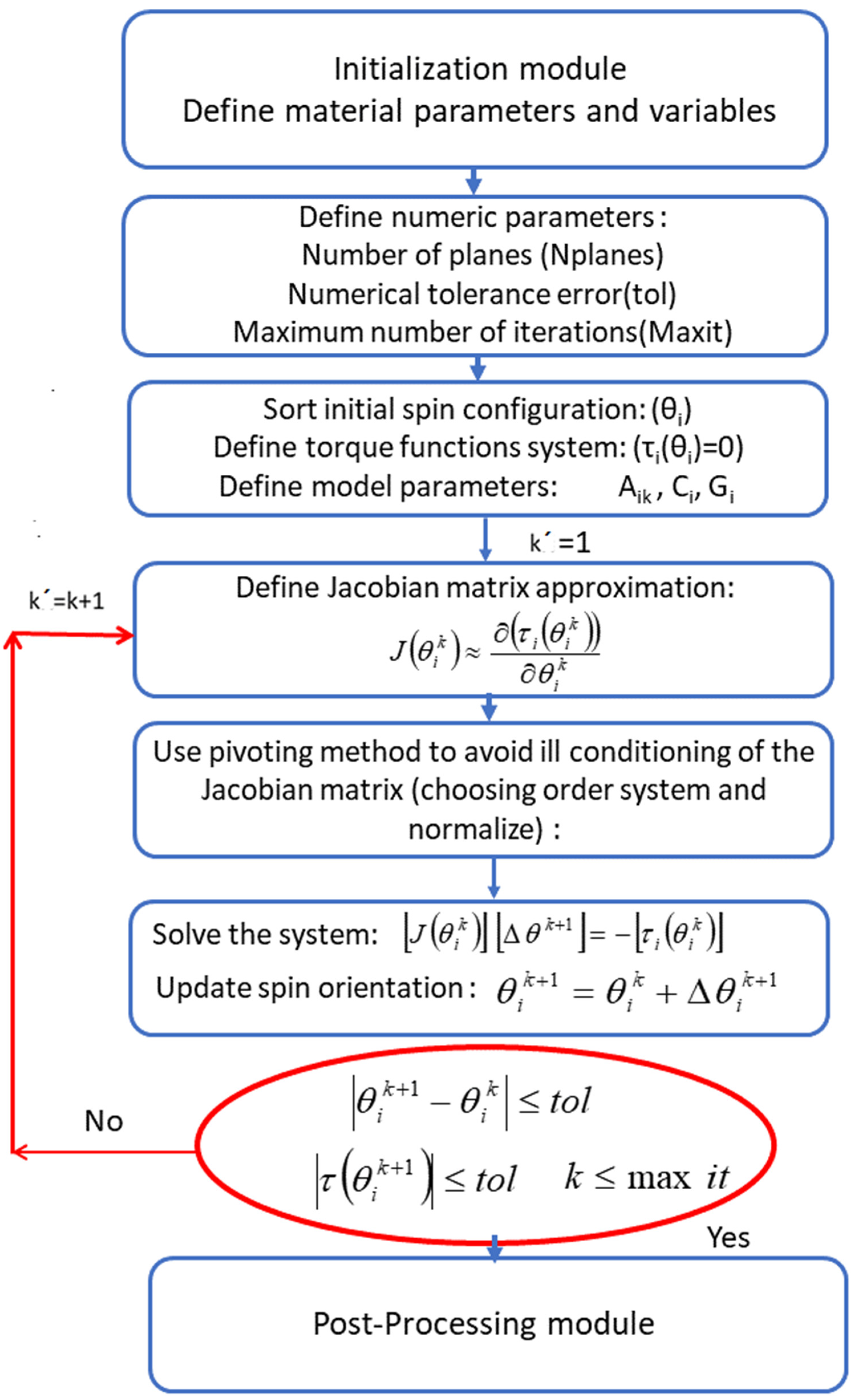 Metals 14 00866 g003