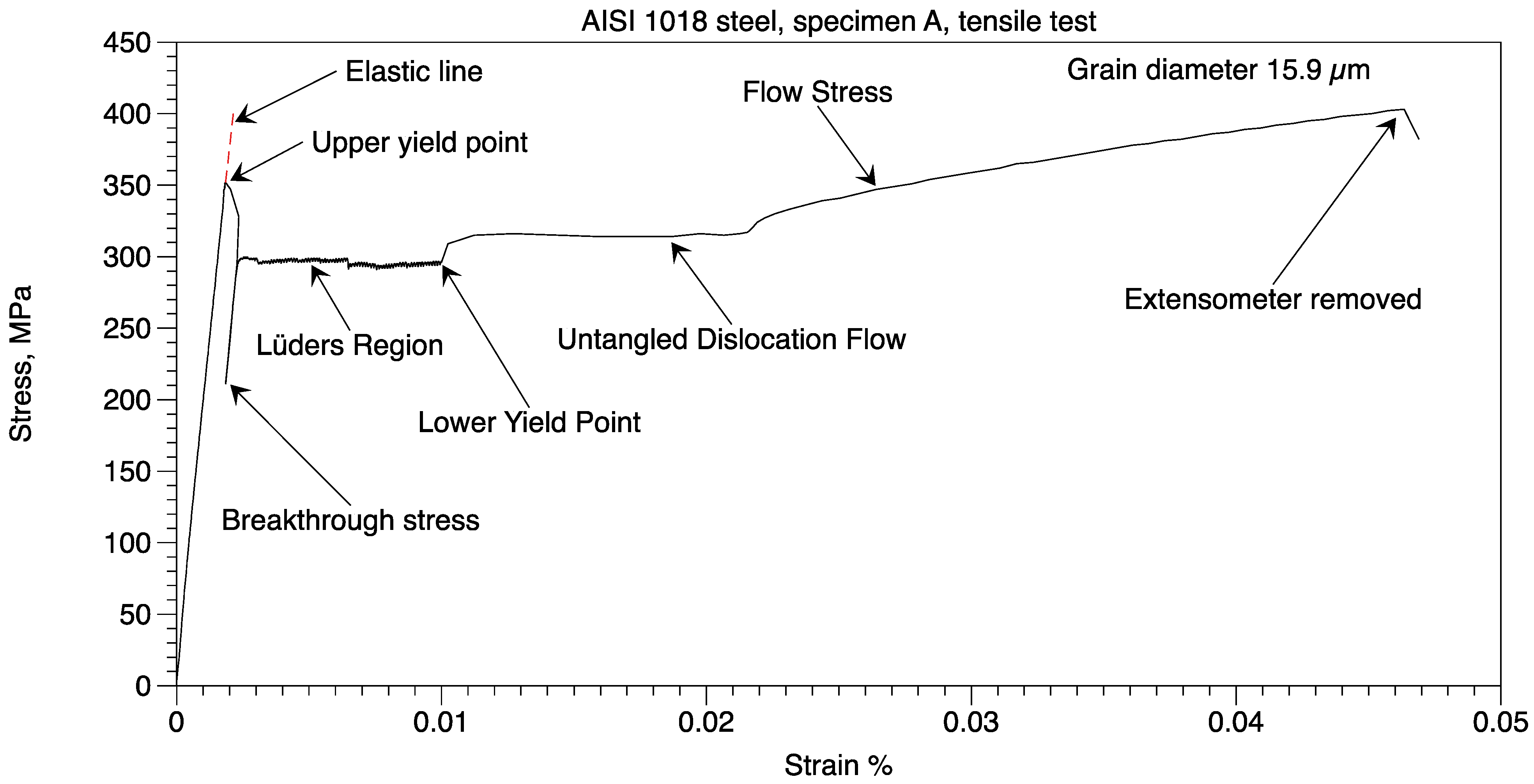 Metals 14 00871 g010
