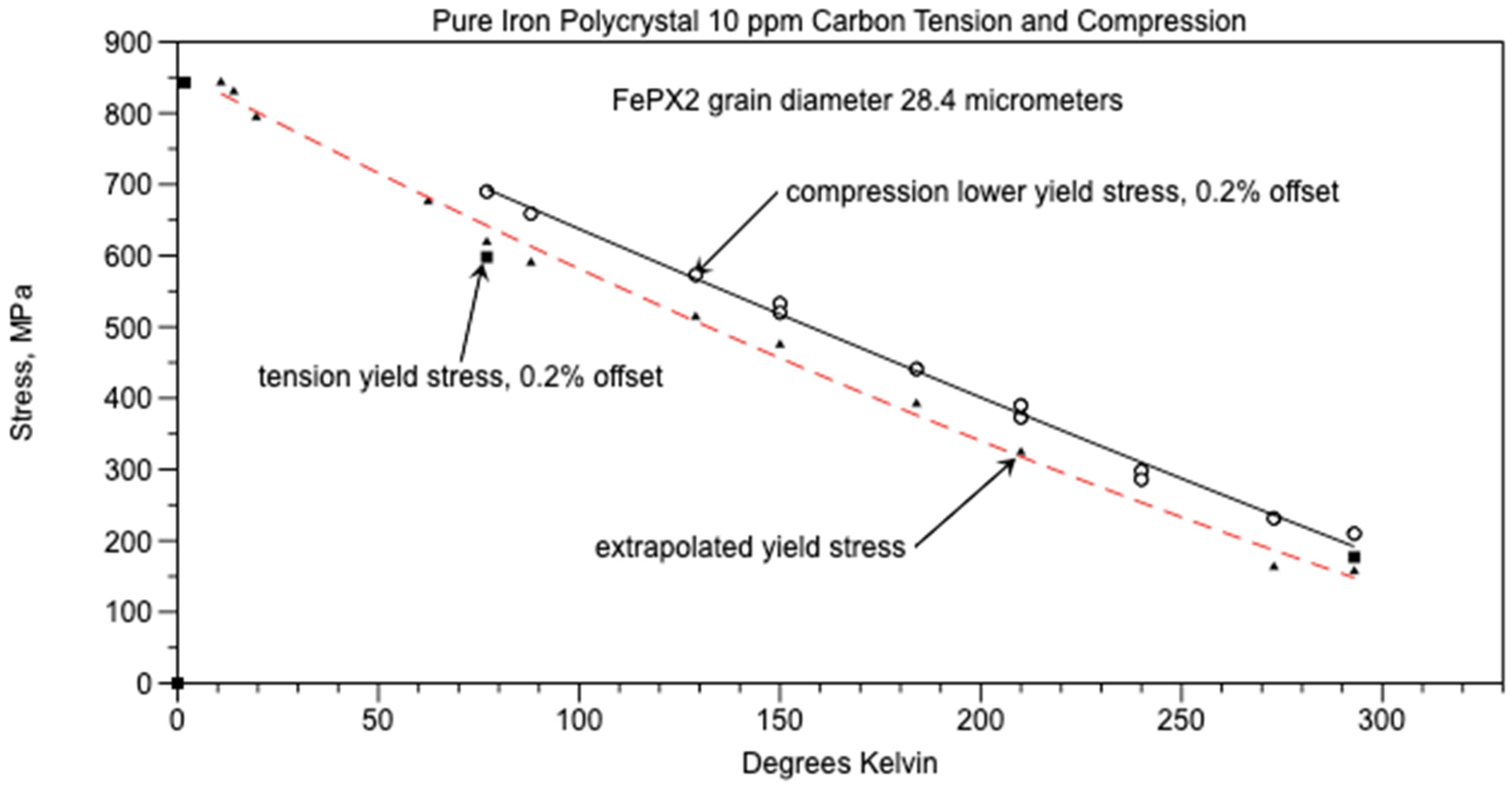 Metals 14 00871 g012