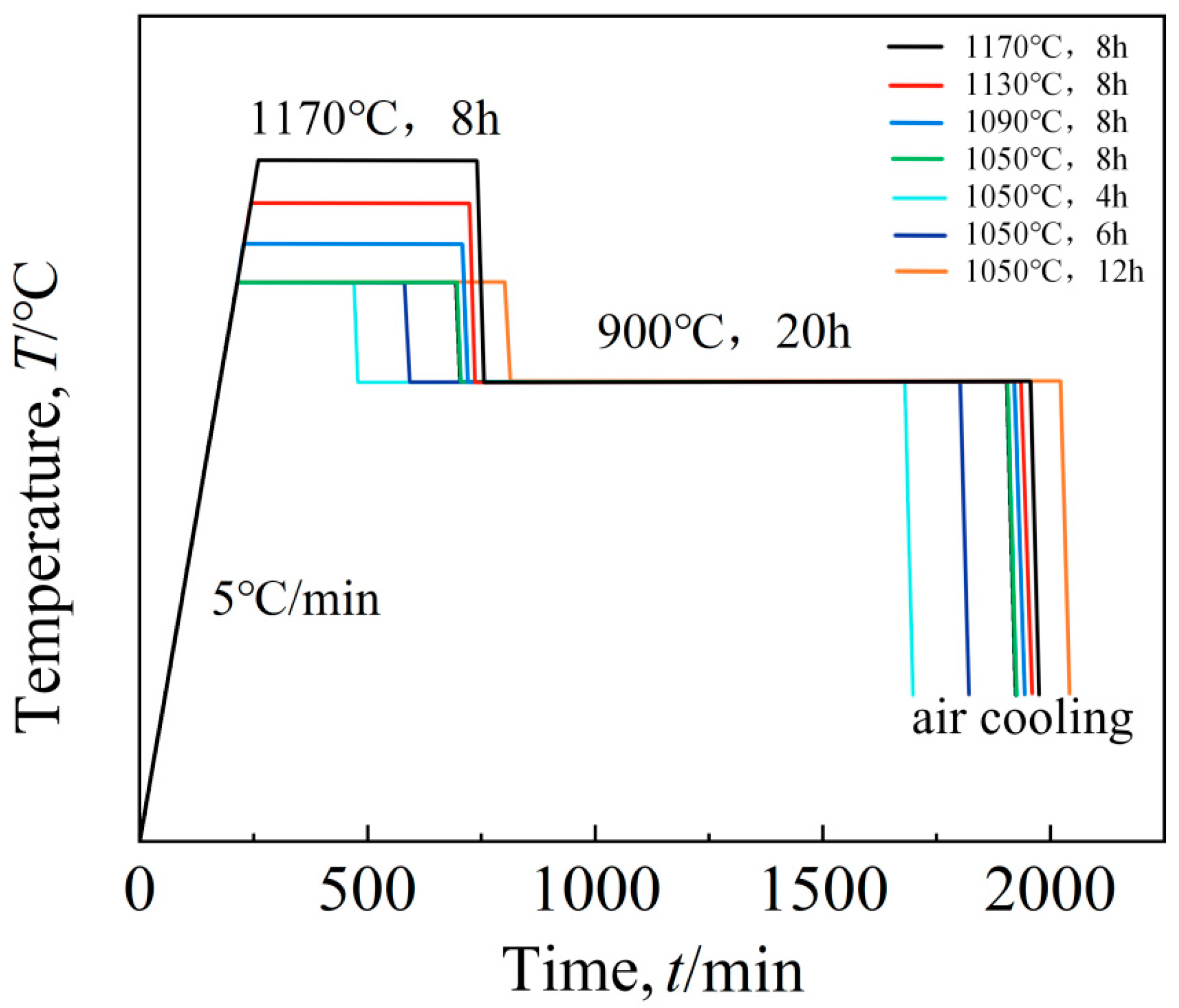 Metals 14 00872 g002
