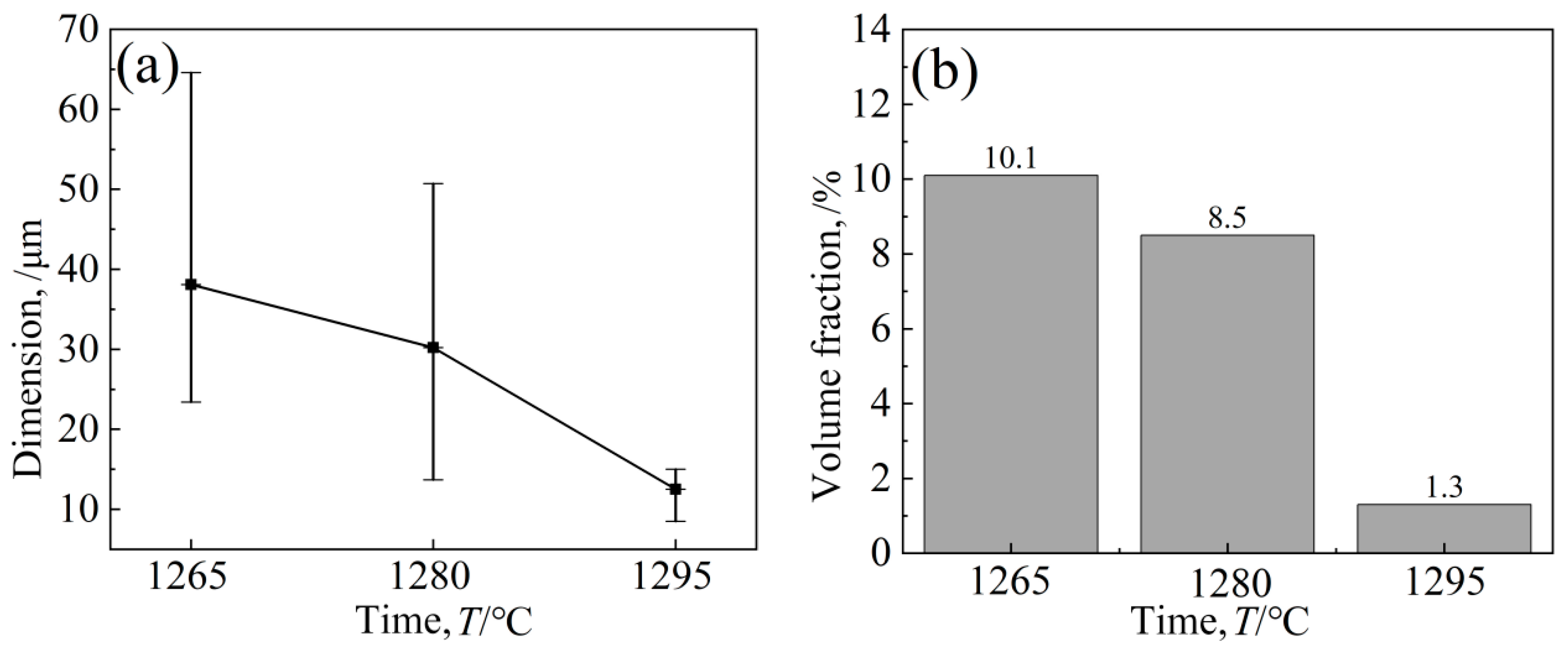 Metals 14 00872 g007