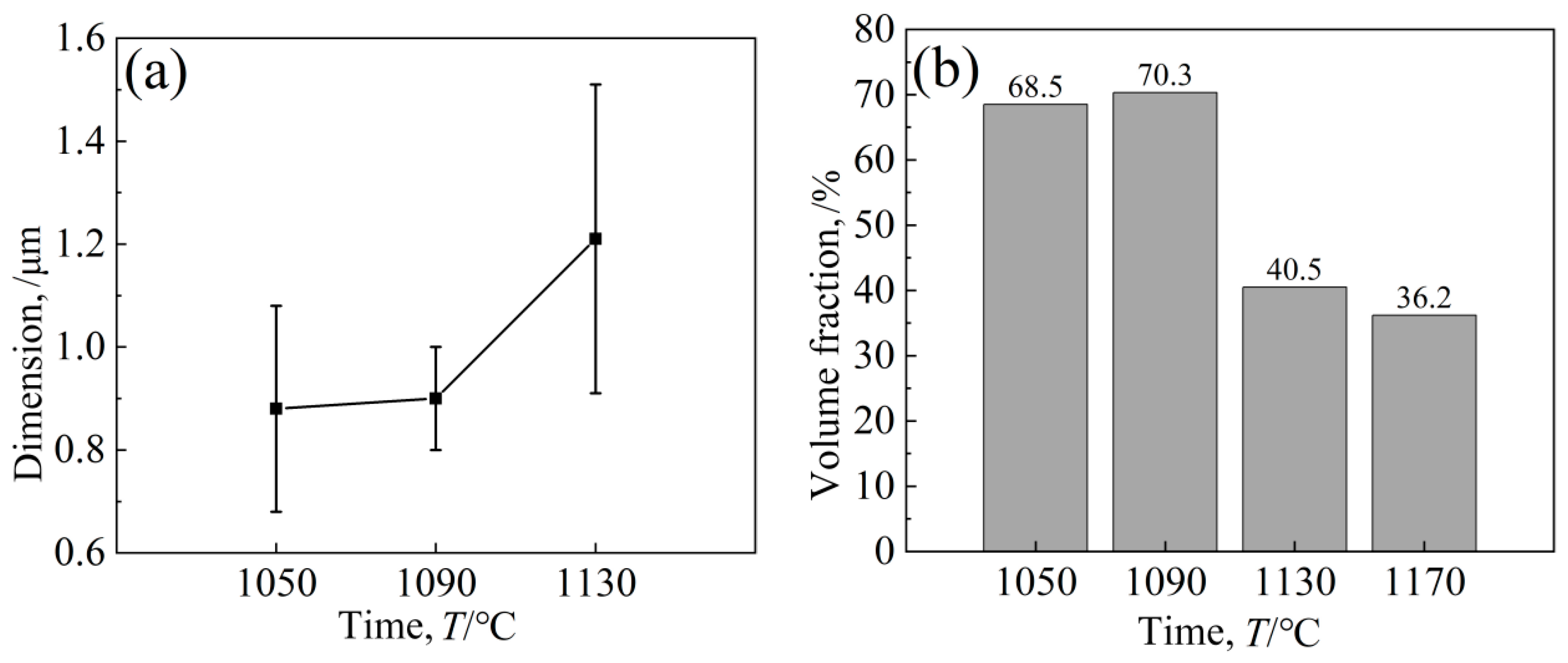 Metals 14 00872 g012
