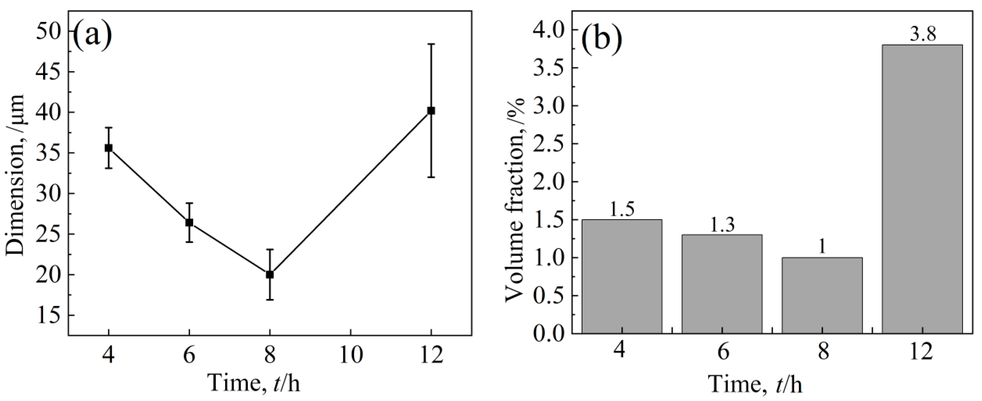 Metals 14 00872 g015
