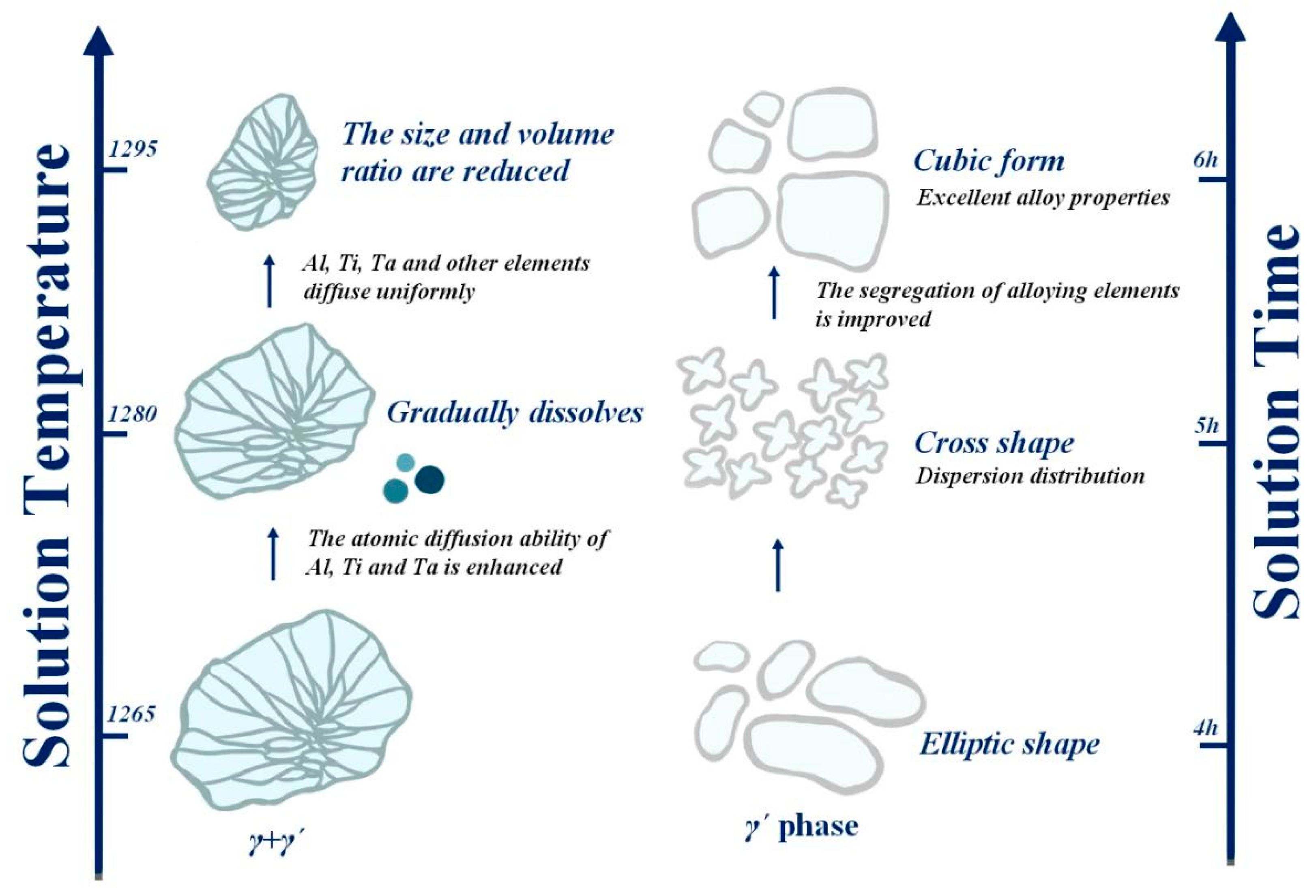 Metals 14 00872 g016