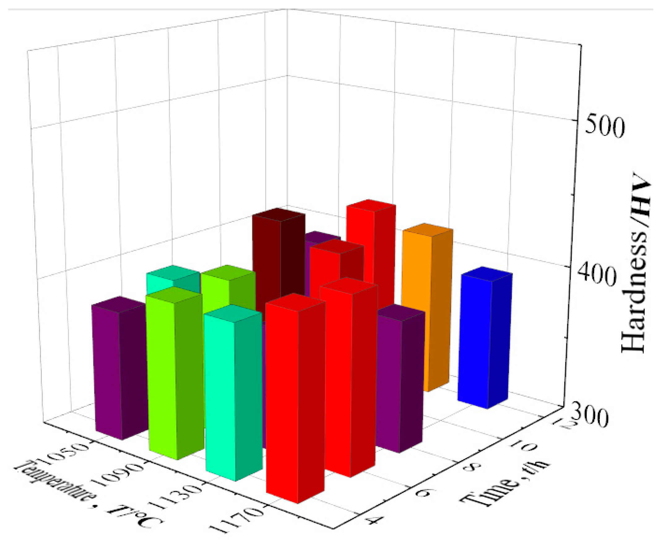 Metals 14 00872 g018