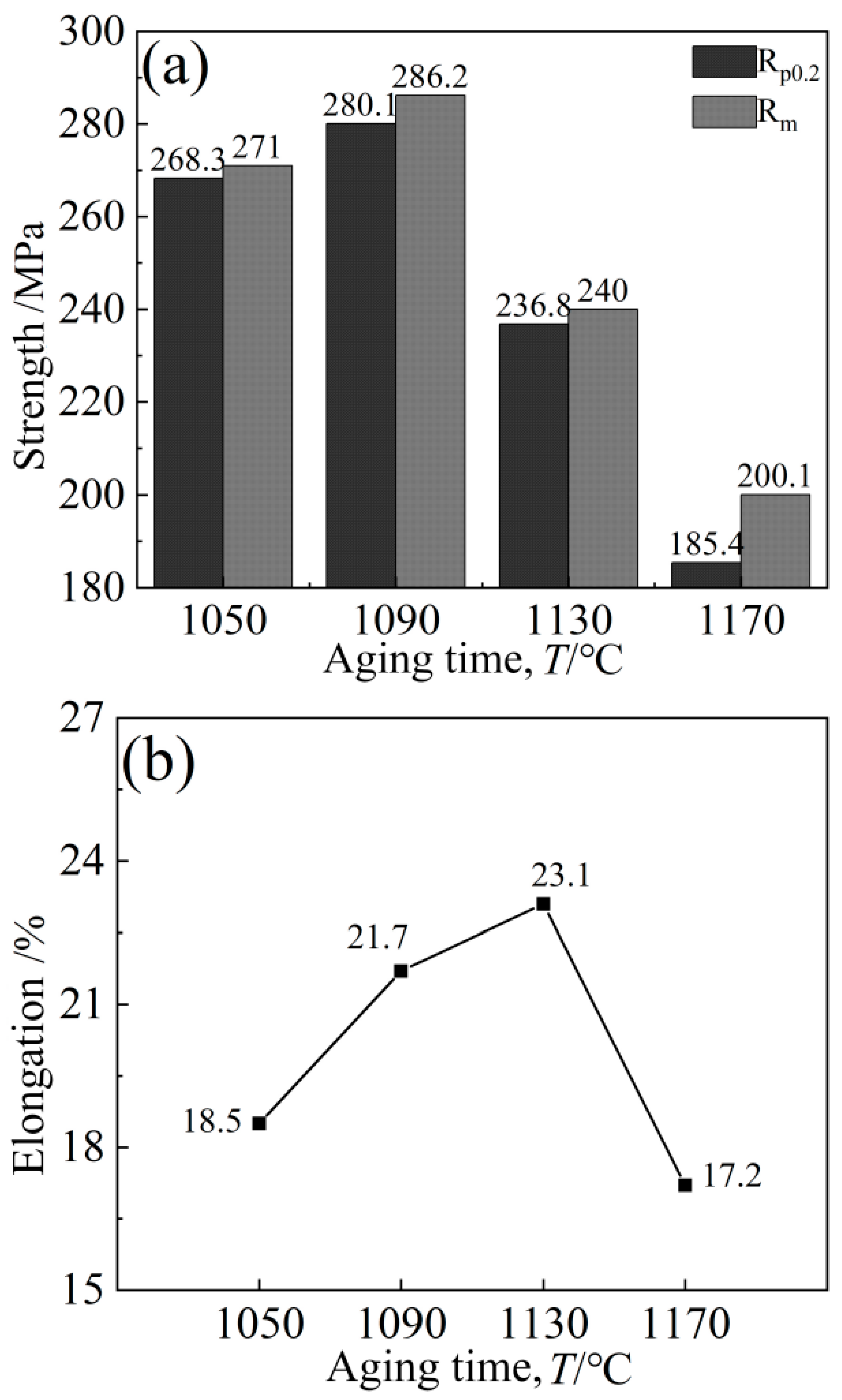 Metals 14 00872 g020