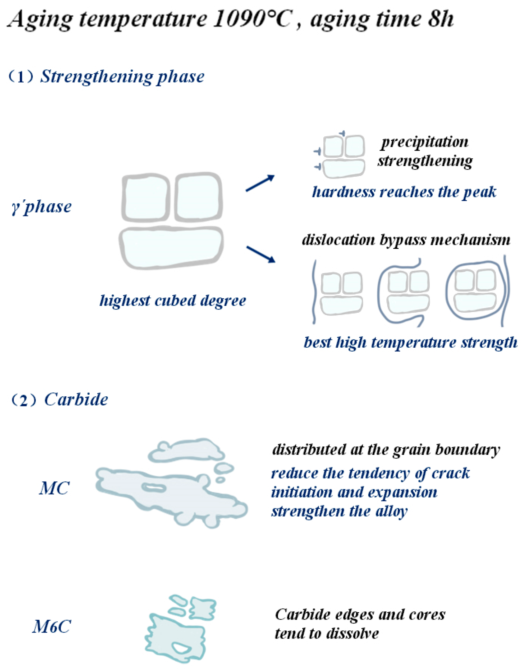 Metals 14 00872 g021