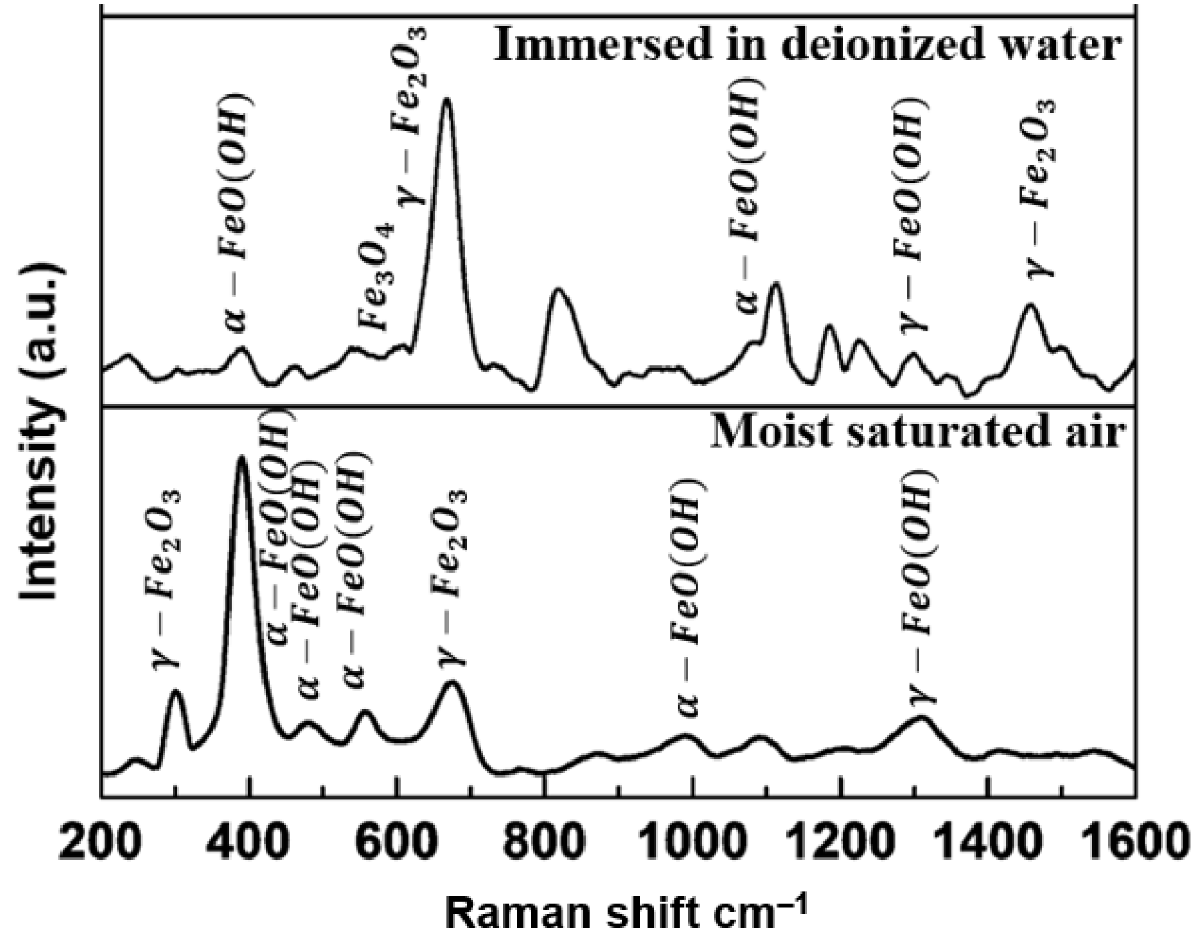 Metals 14 00873 g005